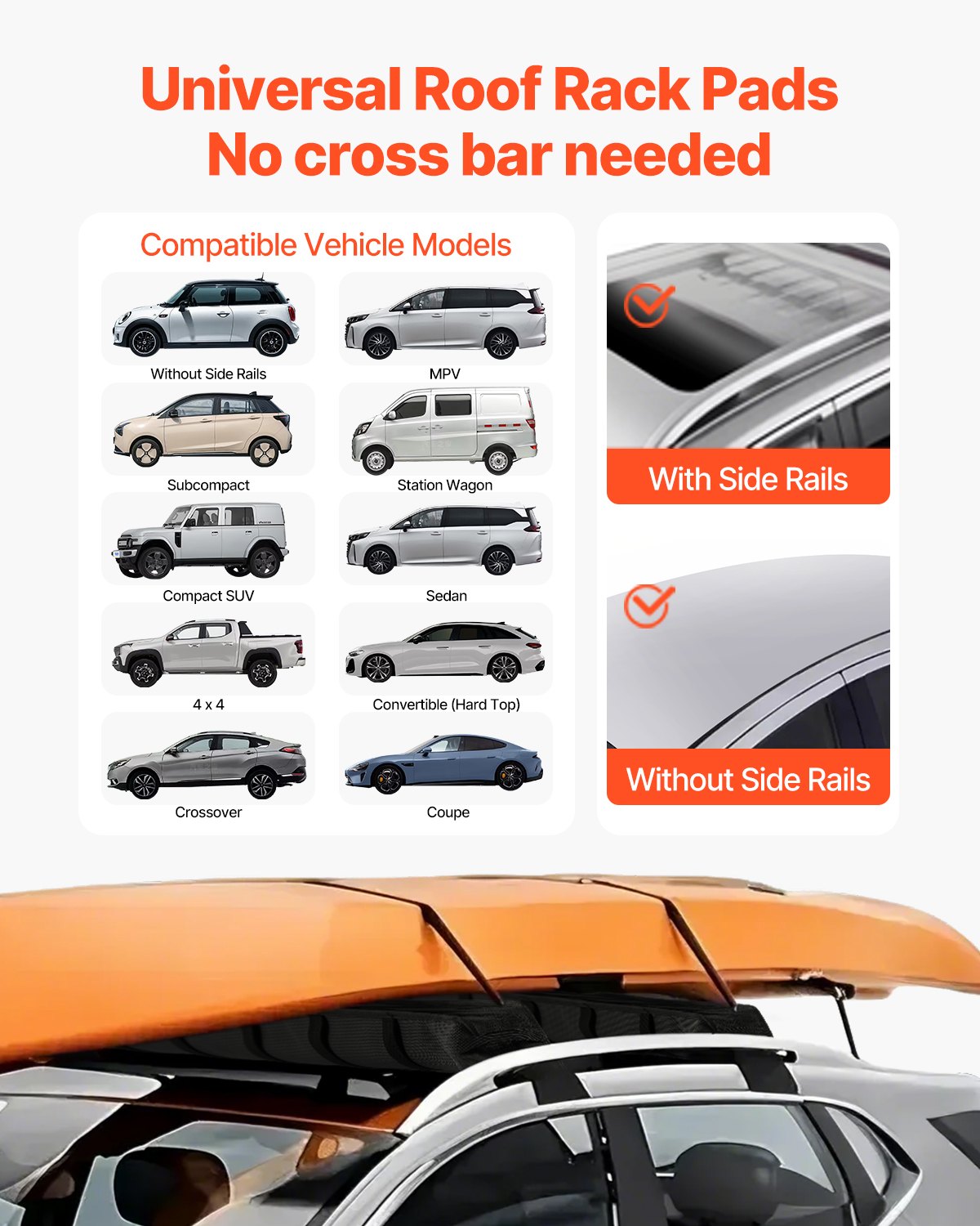 VEVOR Soft Roof Rack Pads 33in 176lbs Load Capacity for Kayak Canoe Surfboard Luggage 