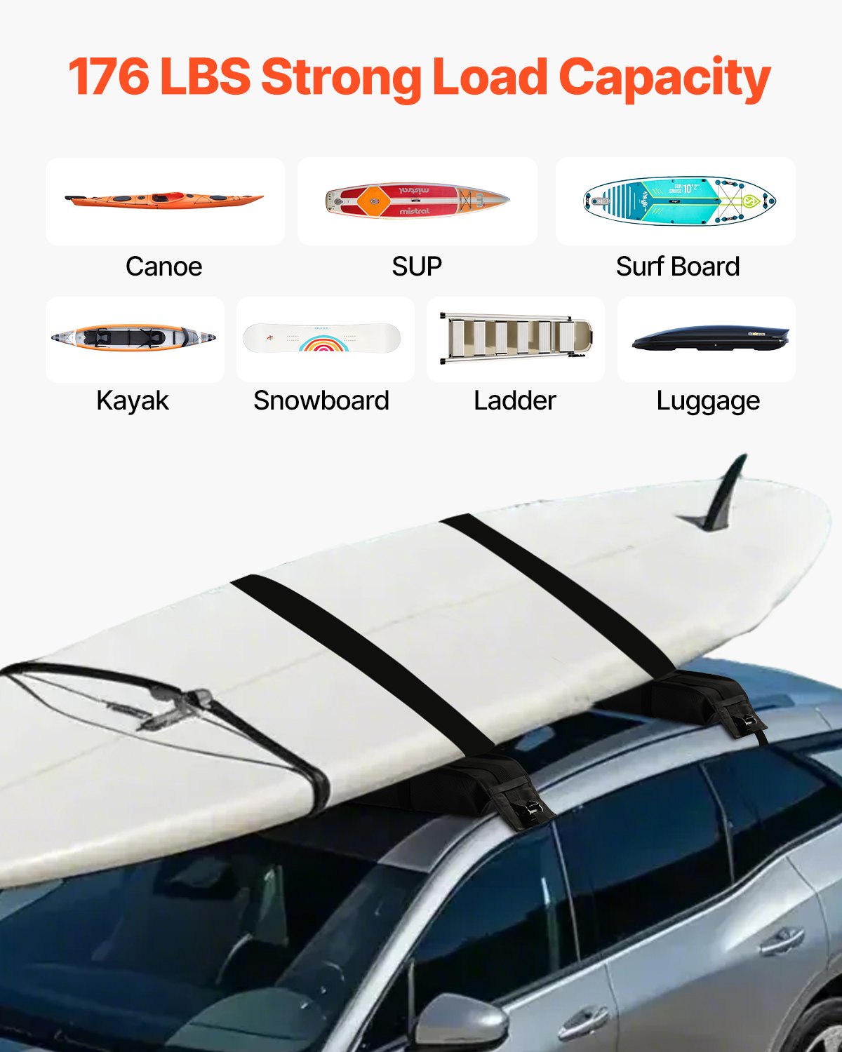 VEVOR Soft Roof Rack Pads 33in 176lbs Load Capacity for Kayak Canoe Surfboard Luggage 