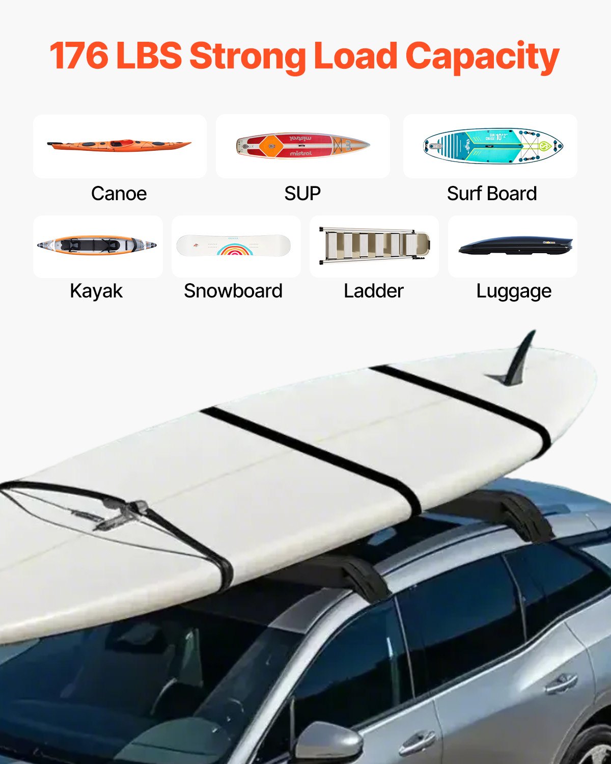 VEVOR Soft Roof Rack Pads, 31.5" Universal Car Roof Rack Pad, 176LBS Load Capacity Luggage Kayak Carrier with 4 Tie-Down Straps,  2 Quick Loop Straps & Storage Bag for SUP Canoe Snowboard Paddle Board 