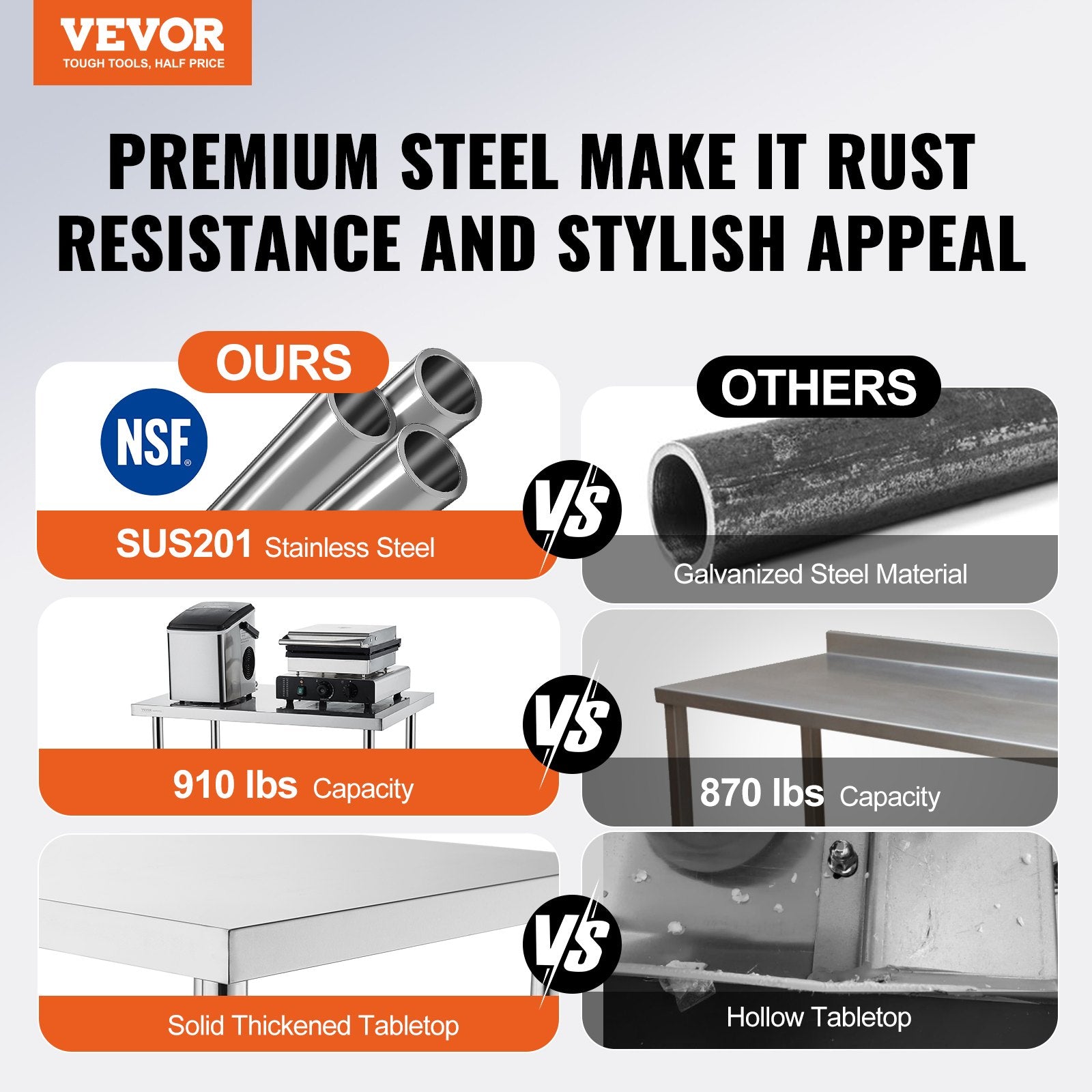 VEVOR Stainless Steel Prep Table, 30 x 60 x 34 Inch, Heavy Duty Metal Worktable with 3 Adjustable Height Levels, Commercial Workstation for Kitchen Garage Restaurant Backyard 