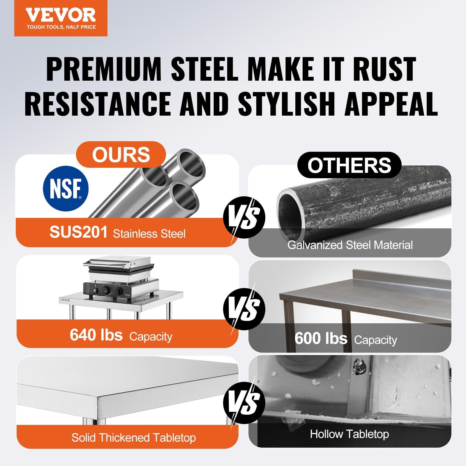 VEVOR Stainless Steel Prep Table, 24 x 18 x 34 Inch, Heavy Duty Metal Worktable with 3 Adjustable Height Levels, Commercial Workstation for Kitchen Garage Restaurant Backyard 