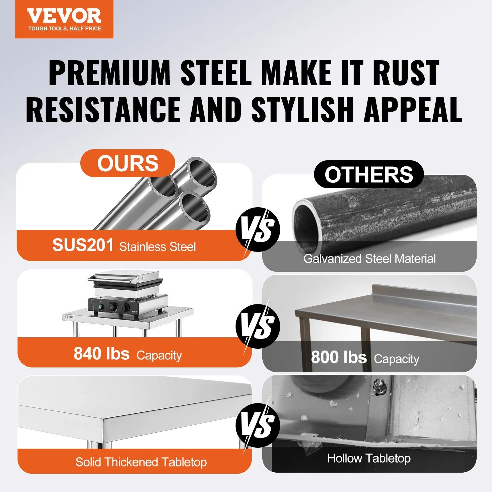 VEVOR Stainless Steel Prep Table, 24 x 60 x 34 Inch, Heavy Duty Metal Worktable with 3 Adjustable Height Levels, Commercial Workstation for Kitchen Garage Restaurant Backyard