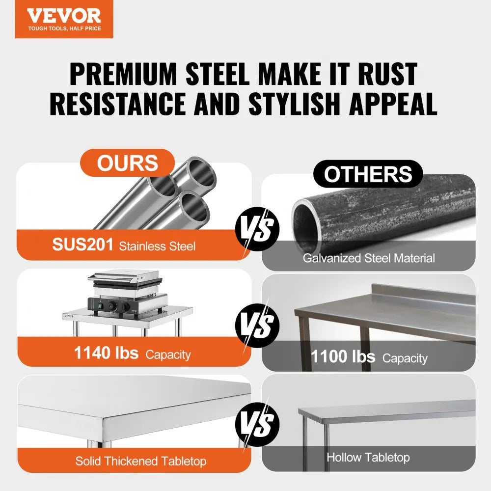 VEVOR Stainless Steel Food Prep Table, 18 x 36 x 34 Inch Commercial Kitchen Worktable, with 2 Adjustable Undershelf, Heavy Duty Prep Table Metal Work Table for BBQ, Kitchen, Home, and Garage