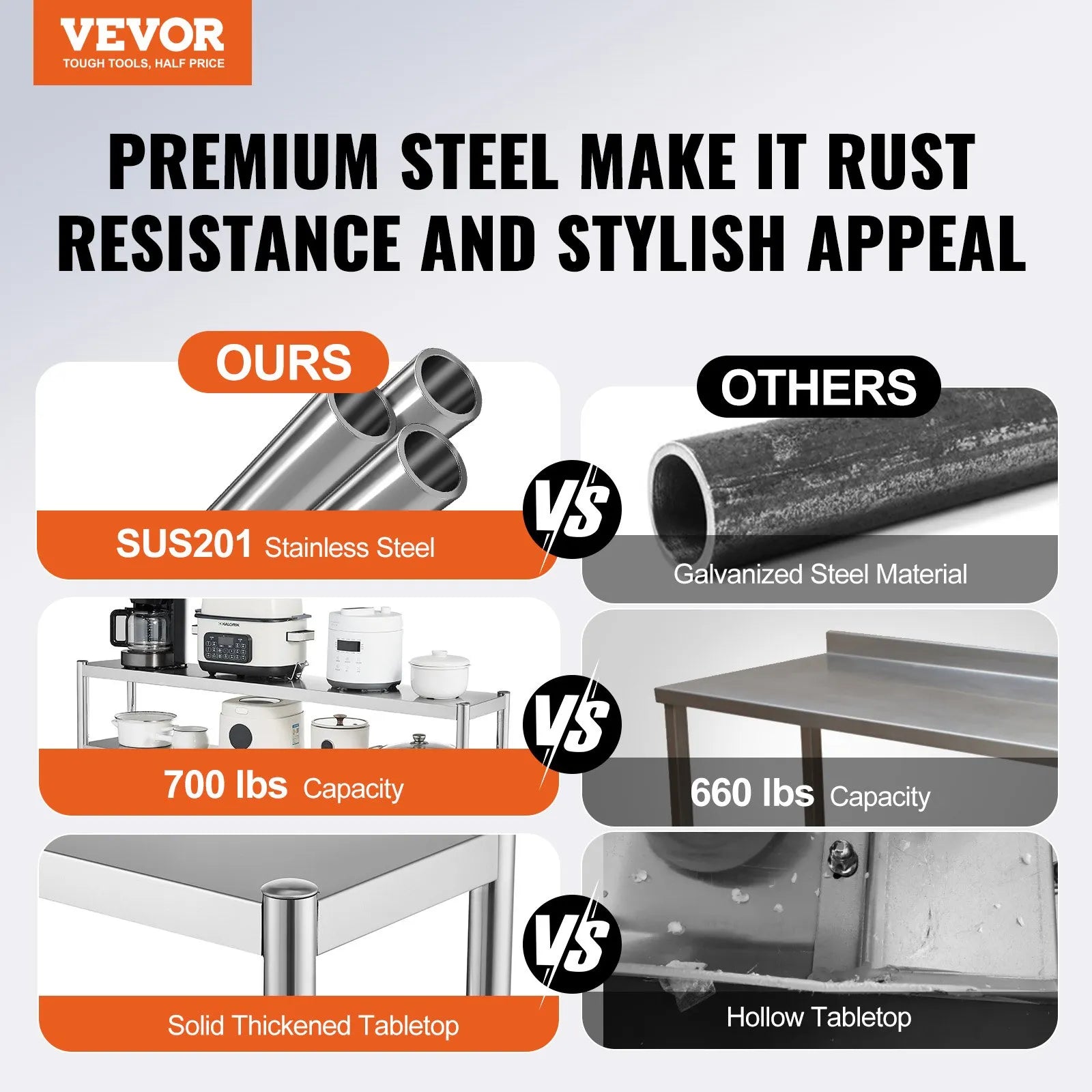 VEVOR Double Overshelf Stainless Steel Overshelf 2-Tier 12"x72" for Prep Table