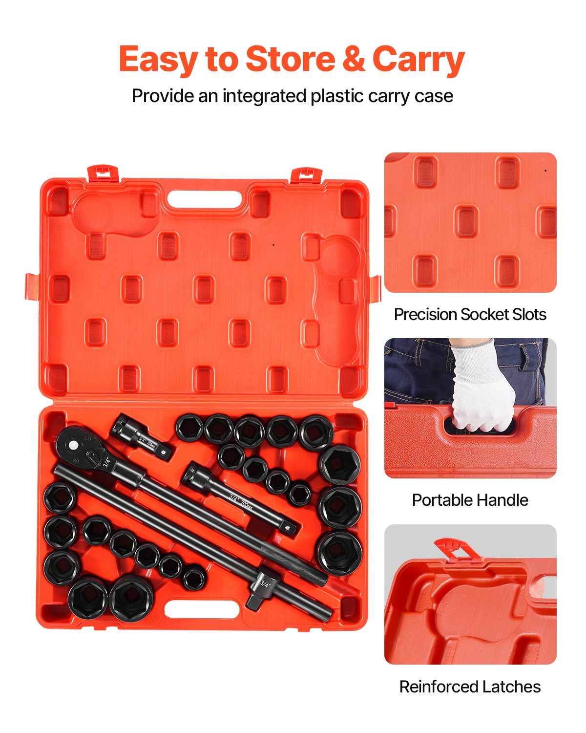 Impact Socket Set 3/4 Inches 27 Piece SAE 7/8 to 2 Inches and Metric 22 to 50 mm 