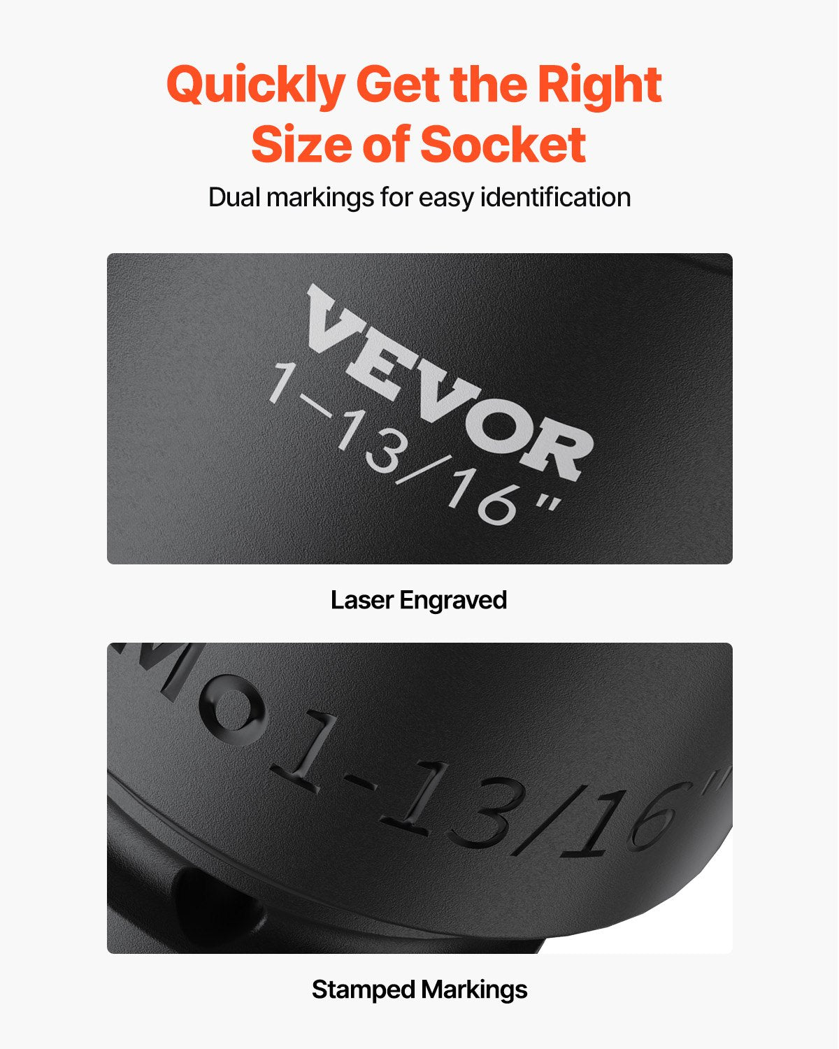 VEVOR Impact Socket Set 3/4 Inches 29 Piece Impact Sockets, 6-Point Sockets, Rugged Construction, CR-M0, 3/4 Inches Drive Socket Set Impact SAE 3/4 inch - 2-1/2 inch, with a Storage Cage 