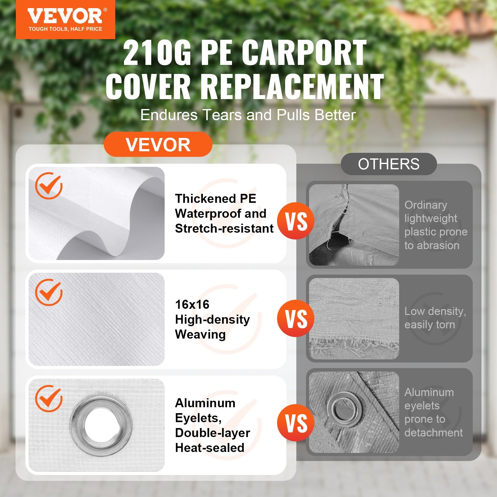 VEVOR 10 x 20 ft Carport Replacement Canopy Cover, Garage Top Tent Shelter Tarp Heavy-Duty Waterproof & UV Protected, Easy Installation with 40 Ball Bungeess (Only Top Cover, Frame Not Include), White 