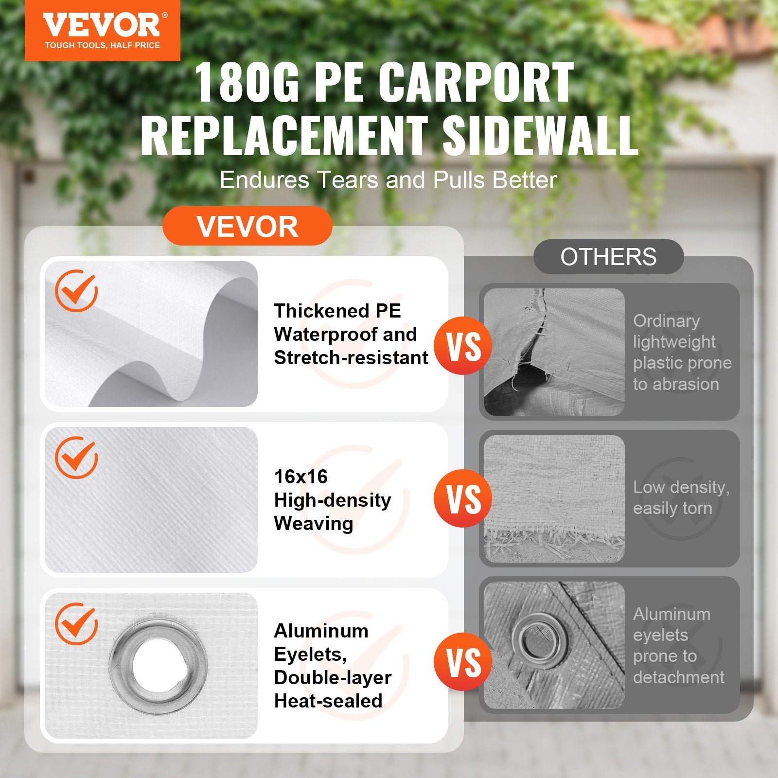 VEVOR Carport Replacement Canopy Cover Side Wall 10 x 20 ft, Garage Tent Shelter Tarp Heavy-Duty Waterproof & UV Protected, Easy Installation with Ball Bungees,White (Top and Frame Not Included) 