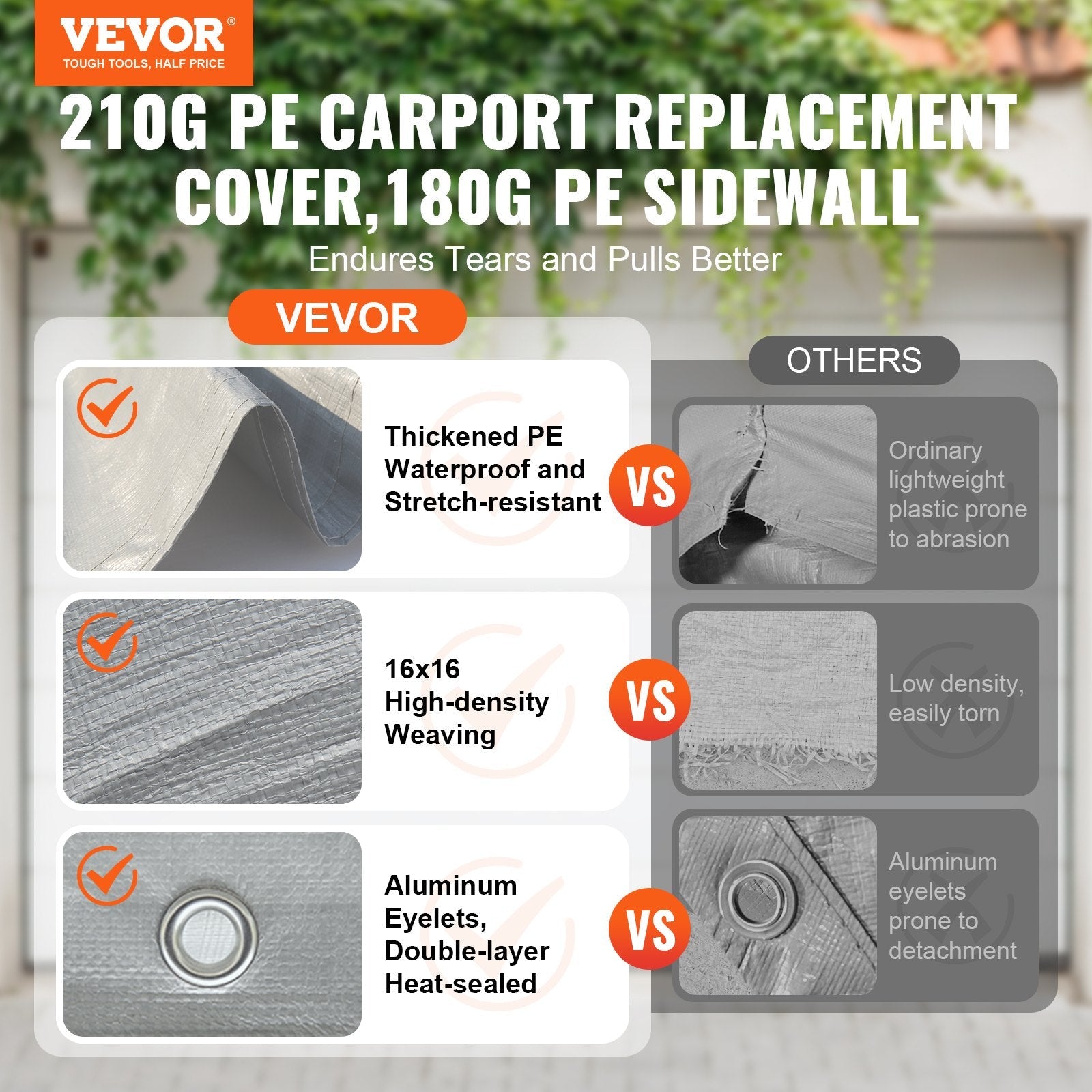 VEVOR Carport Replacement Canopy Cover Top + Side Wall 10 x 20 ft, Garage Tent Shelter Tarp Heavy-Duty Waterproof & UV Protected, Easy Installation with Ball Bungees,Gray (Frame Not Included) 
