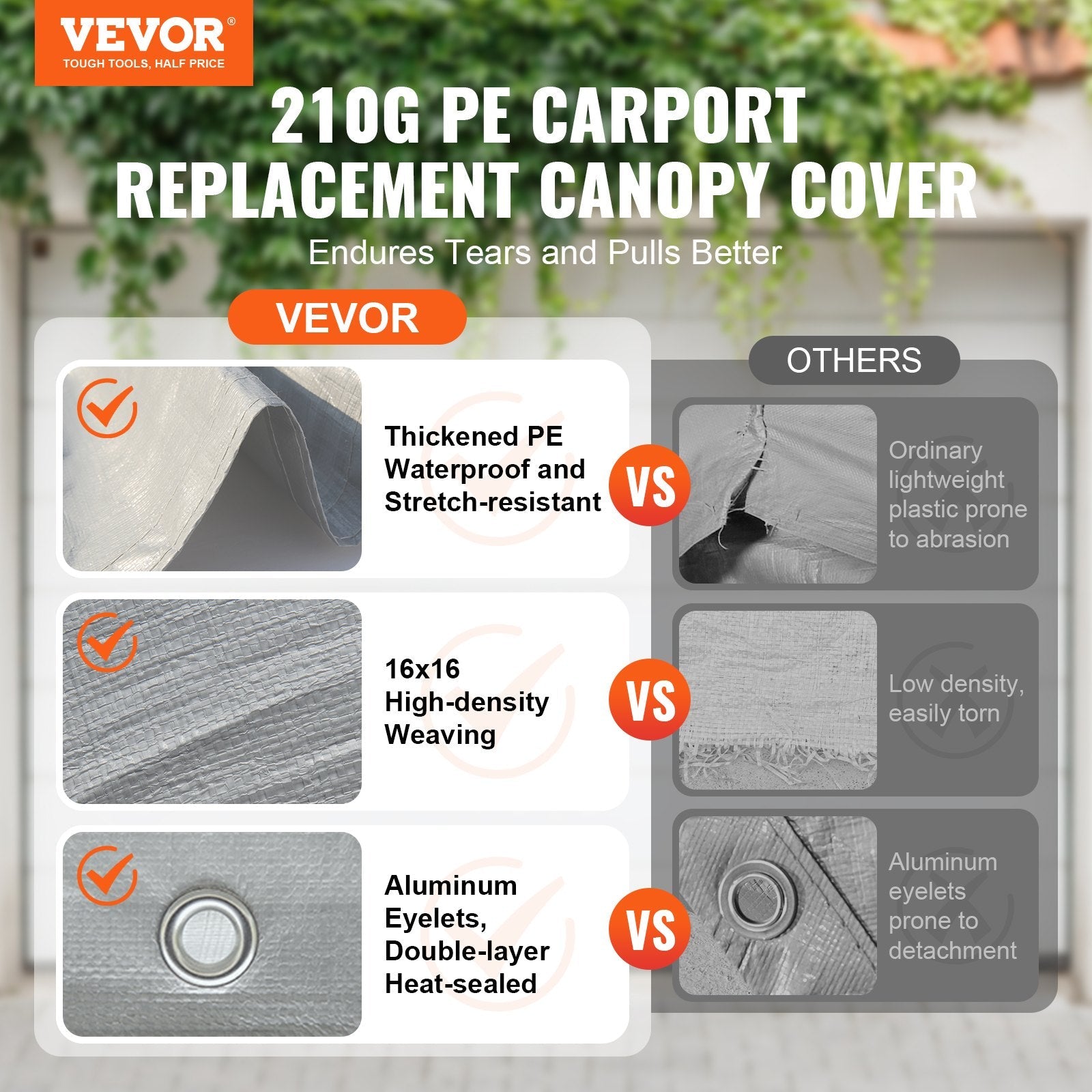 VEVOR Carport Replacement Canopy Cover 12 x 20 ft, Garage Top Tent Shelter Tarp Heavy-Duty Waterproof & UV Protected, Easy Installation with Ball Bungees,Grey (Only Top Cover, Frame Not Include) 
