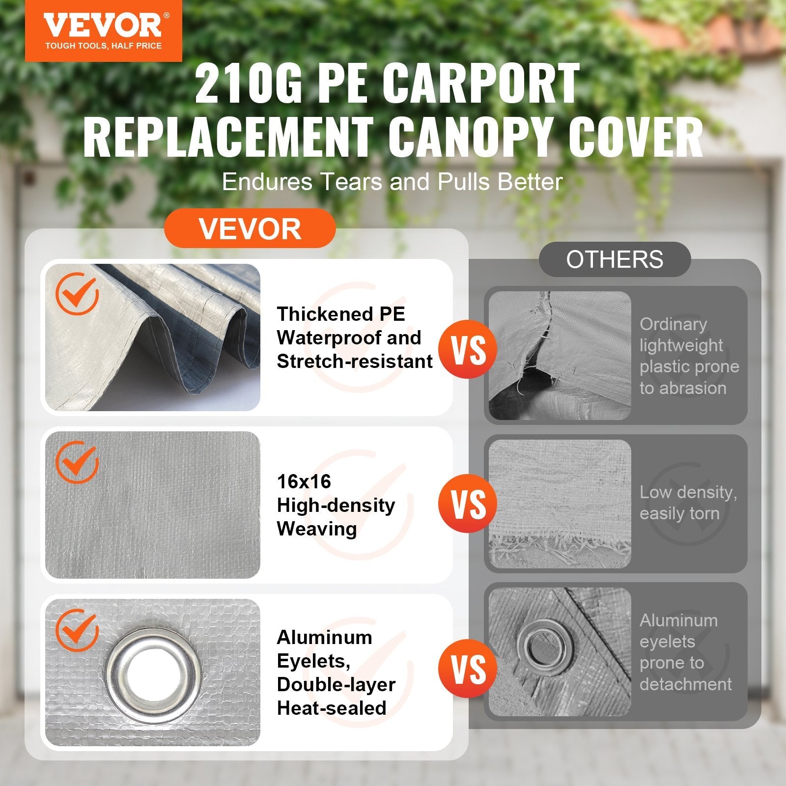 VEVOR Carport Replacement Canopy Cover 13 x 20 ft, Garage Top Tent Shelter Tarp Heavy-Duty Waterproof & UV Protected, Easy Installation with Ball Bungees,Grey (Only Top Cover, Frame Not Include) 