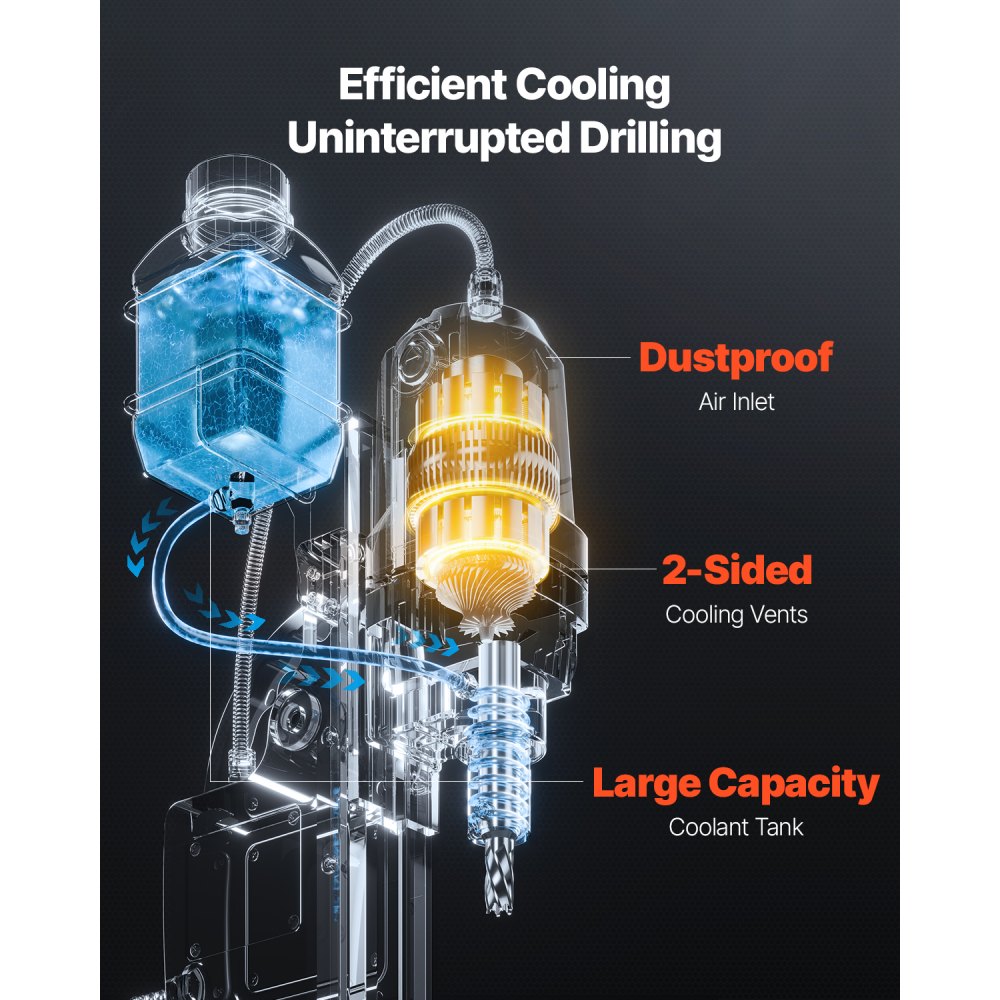 VEVOR Magnetic Drill 1550W 2922lbf/13000N Portable Mag Drill Press 500RPM 