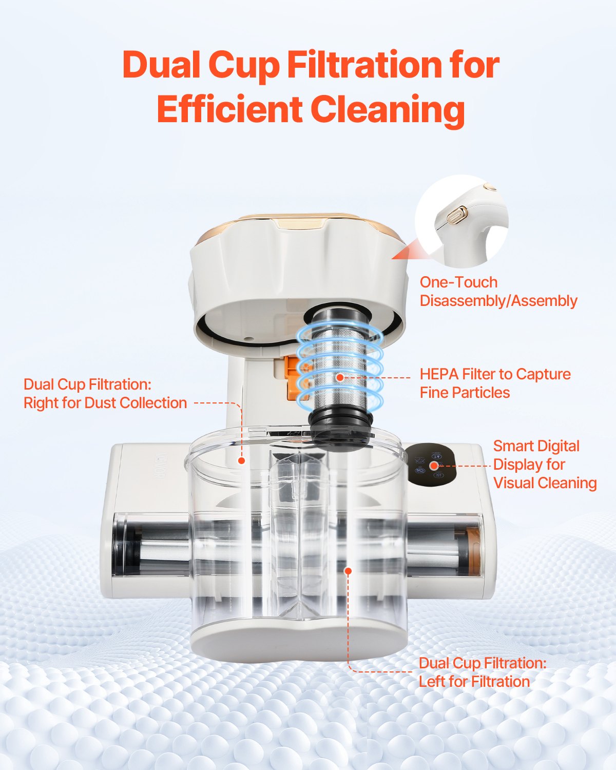 Vevor Mattress Vacuum Cleaner with 18Kpa Powerful Suction HEPA Filter 550W White 