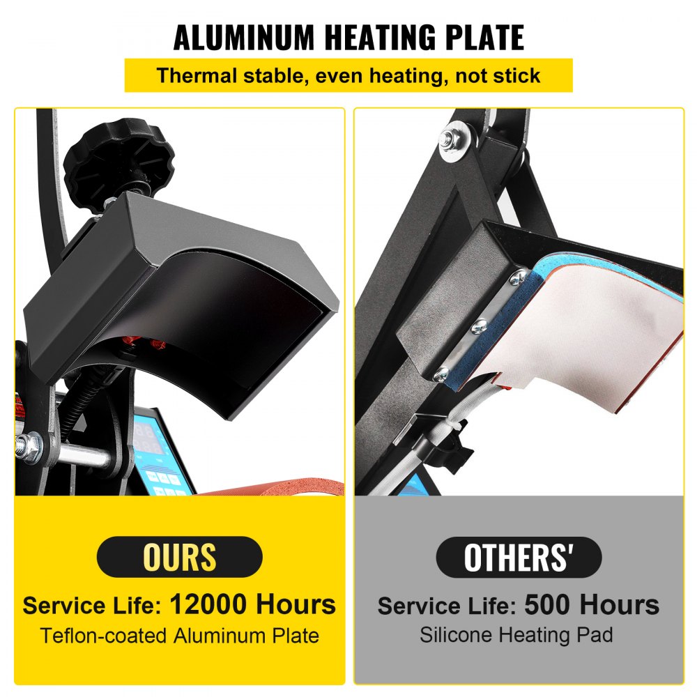 VEVOR Hat Press 3.5 x 5.5 in Cap Heat Press Machine Transfer Sublimation 