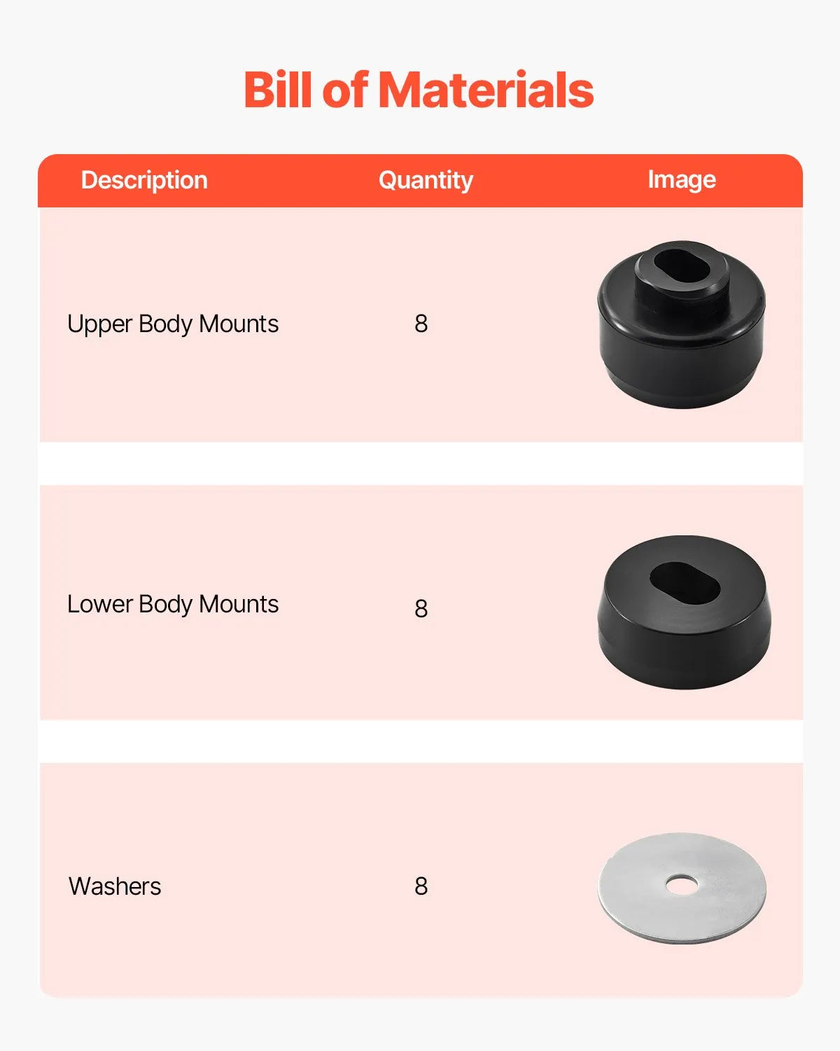 VEVOR Body Mount Bushing Kit, Compatible with 1999-2014 Chevy Silverado & Sierra 1500/2500, 24 PCS Polyurethane Body Mount Kit, Durable Components for Improving Bumpy Driving Performance, Black 