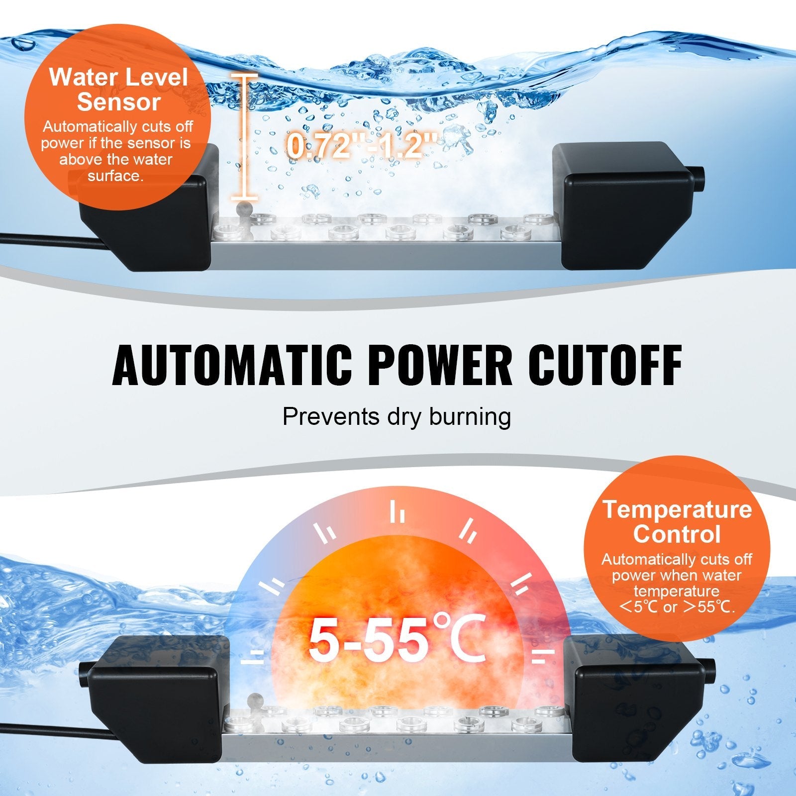 VEVOR 12 Head Ultrasonic Mist Maker 9000mL/H Ultrasonic Fogger IP67 Waterproof 