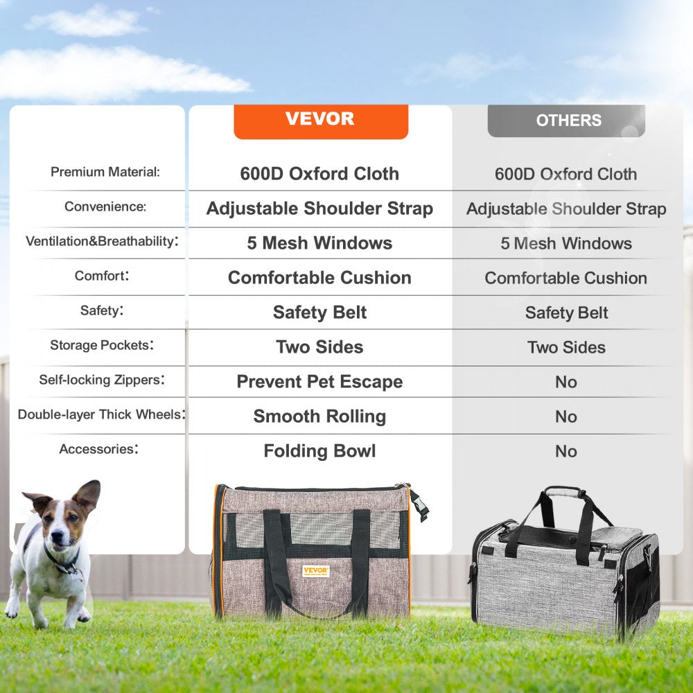 VEVOR Cat Carrier with Wheels, Airline Approved Rolling Pet Carrier with Telescopic Handle and Shoulder Strap, Dog Carrier with Wheels for Pets under 22 lbs, with 1 Folding Bowl, Grey 