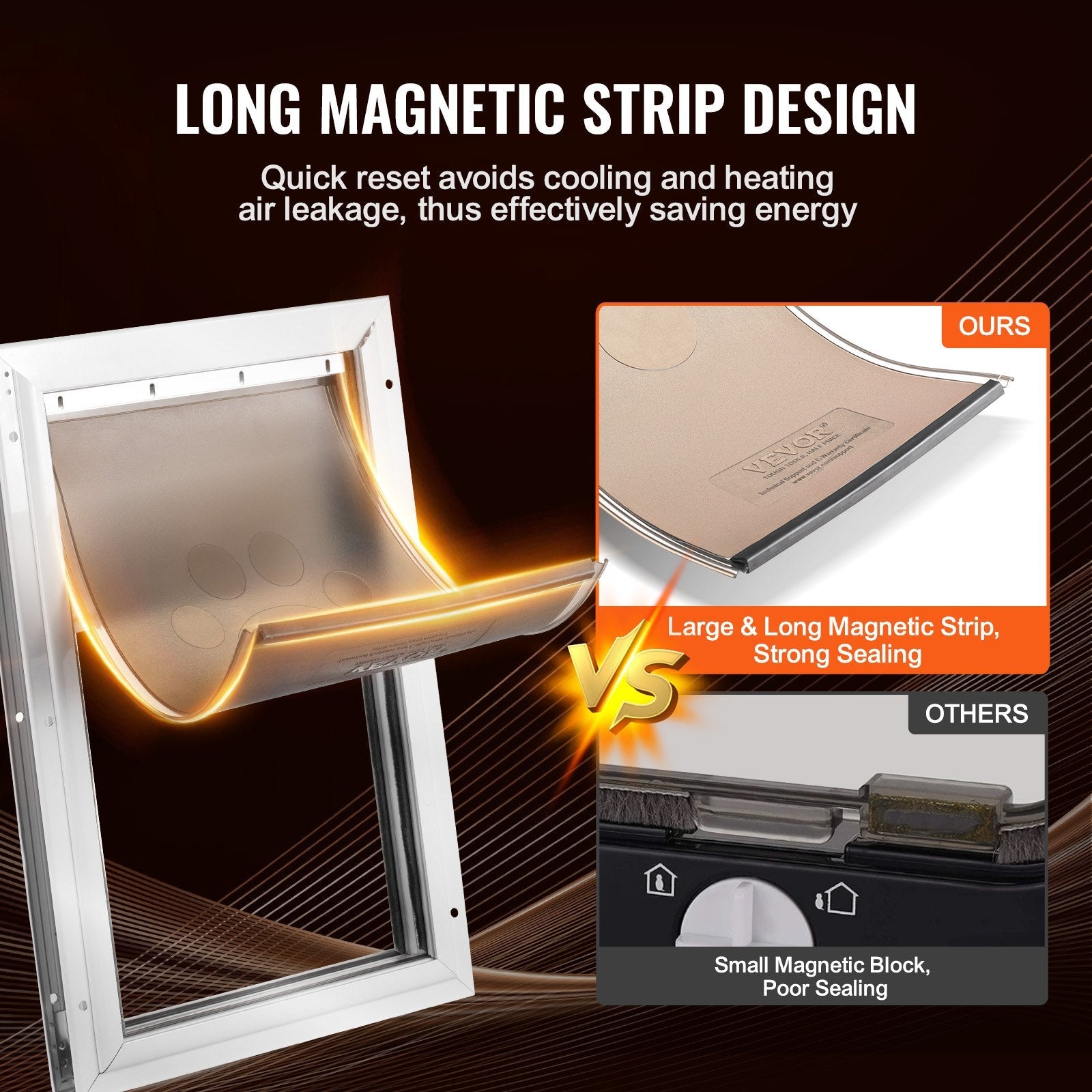 VEVOR Pet Door Replacement Flap 13.63" x 23.62" Compatible with VEVOR Pet Doors 