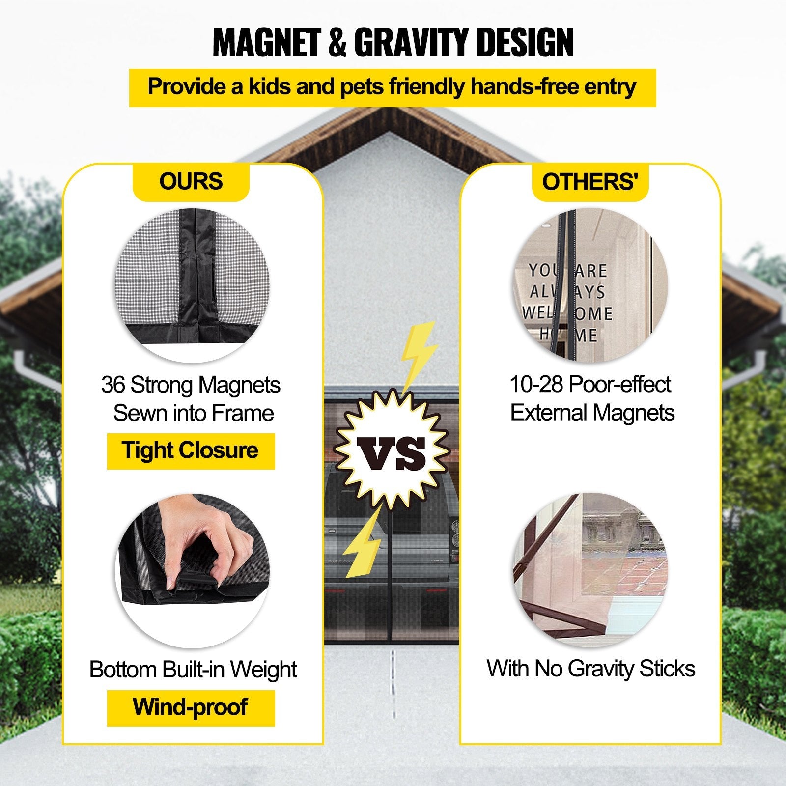 VEVOR Garage Door Screen, 18 x 7 ft for 2 Cars, 5.8 lbs Heavy-Duty Fiberglass Mesh for Quick Entry with Self Sealing Magnet and Weighted Bottom, Kids / Pets Friendly, Easy to Install and Retractable 