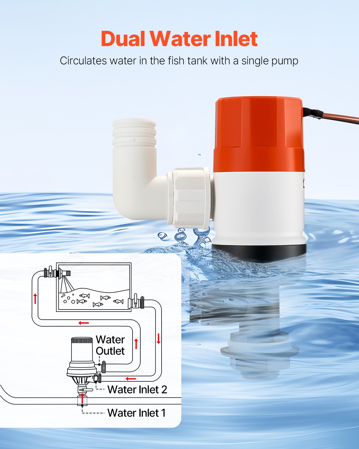 VEVOR Livewell Pump for Boat 12V 1100GPH Livewell Aerator Pump Straight 2 Inlets 