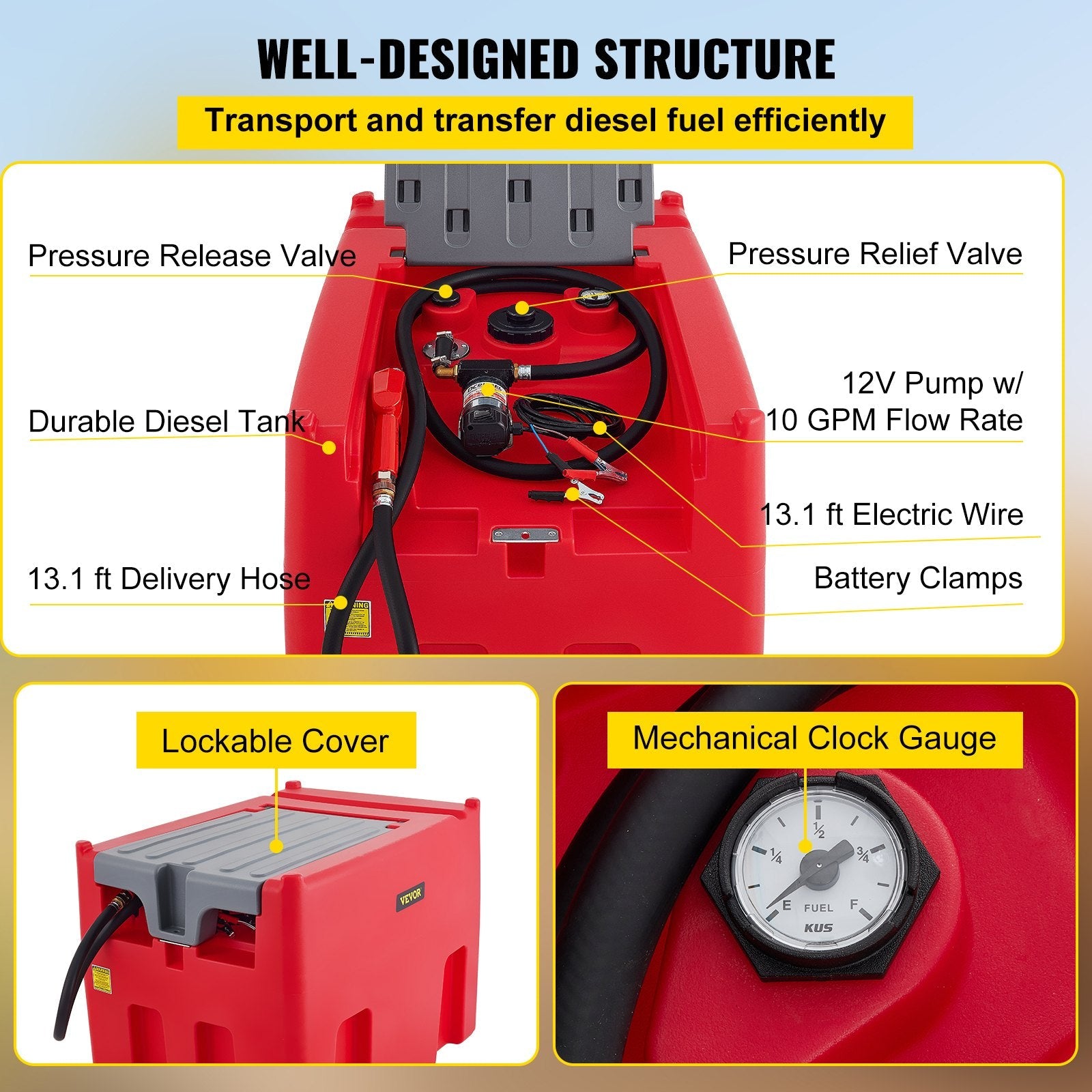 VEVOR Portable Diesel Tank, 116 Gallon Capacity, Diesel Fuel Tank with 12V Electric Transfer Pump, Polyethylene Diesel Transfer Tank for Easy Fuel Transportation, Red 