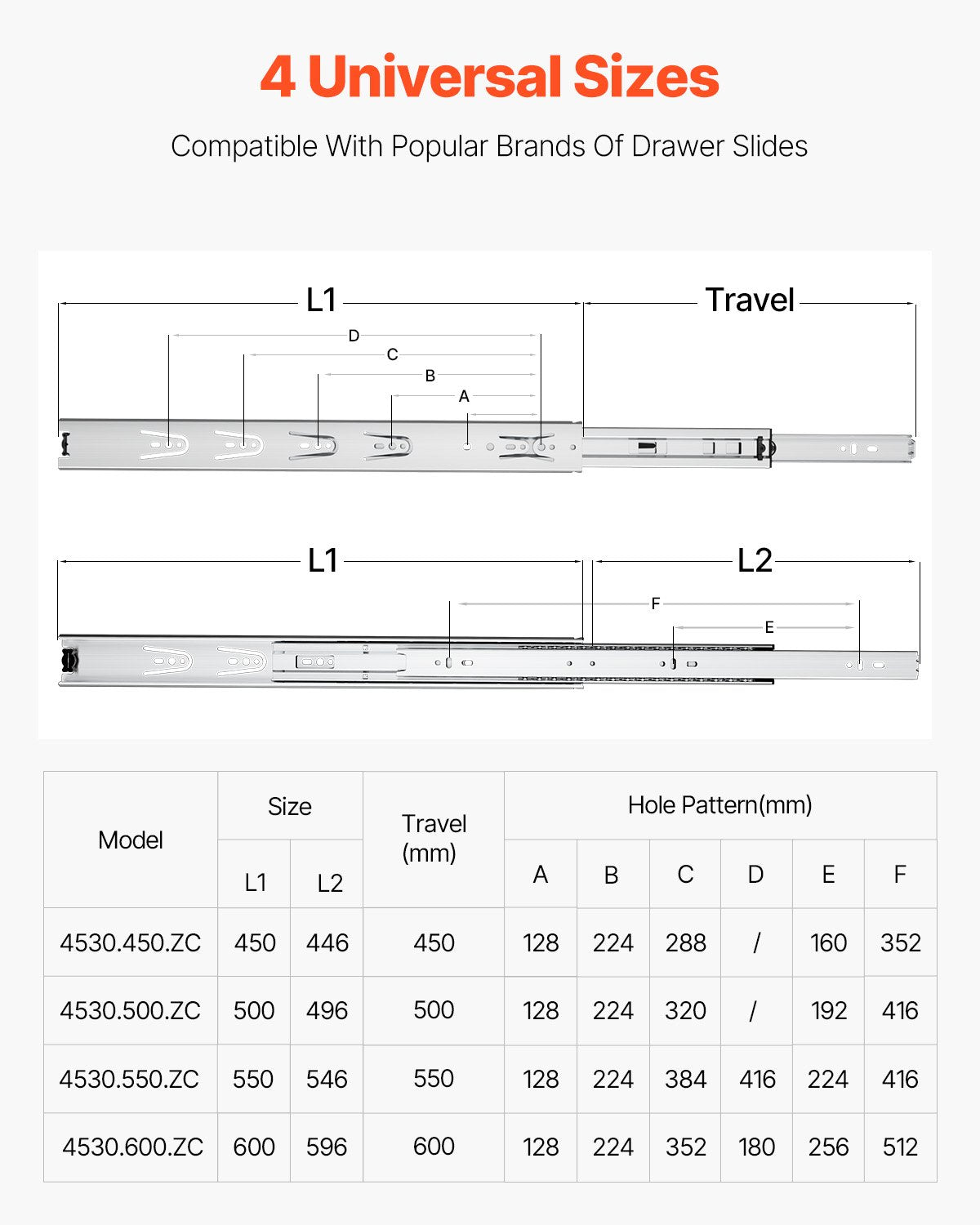 VEVOR Drawer Cabinet Slides Side Mount 18 inch 10 Pairs 100 LB Load Replacement 