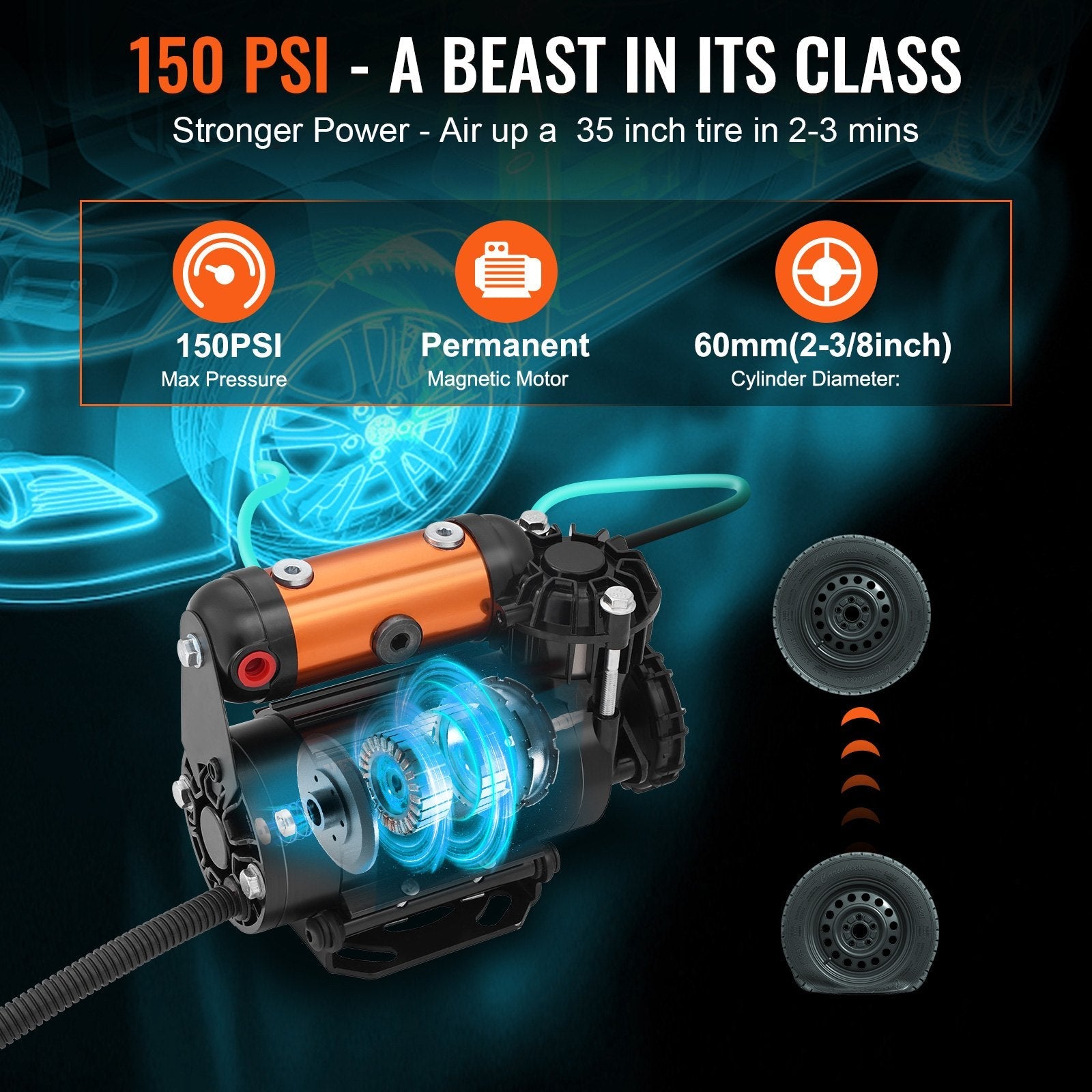 VEVOR Onboard Air Compressor Kit 150PSI Offroad Air Compressor Portable Tire Inflator Heavy Duty 3.5CFM Air Pump for Jeep SUV 4x4 Vehicle Compatibility with Air tools, Air horns, Lockers 