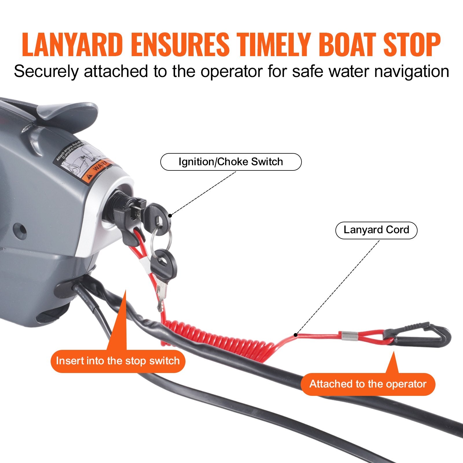 VEVOR Boat Throttle Control, 5006180 Side-Mounted Outboard Remote Control Box for Evinrude Johnson, Marine Throttle Control Box with Power Trim Switch and Lanyard 