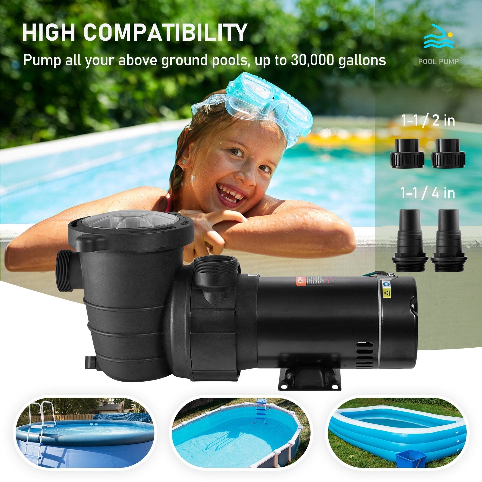 VEVOR Swimming Pool Pump, 2 HP 115 V, 1500 W Speed Pump for Above Ground Pool w/ Strainer Basket, 5400 GPH Max. Flow, Certification of ETL for Security 
