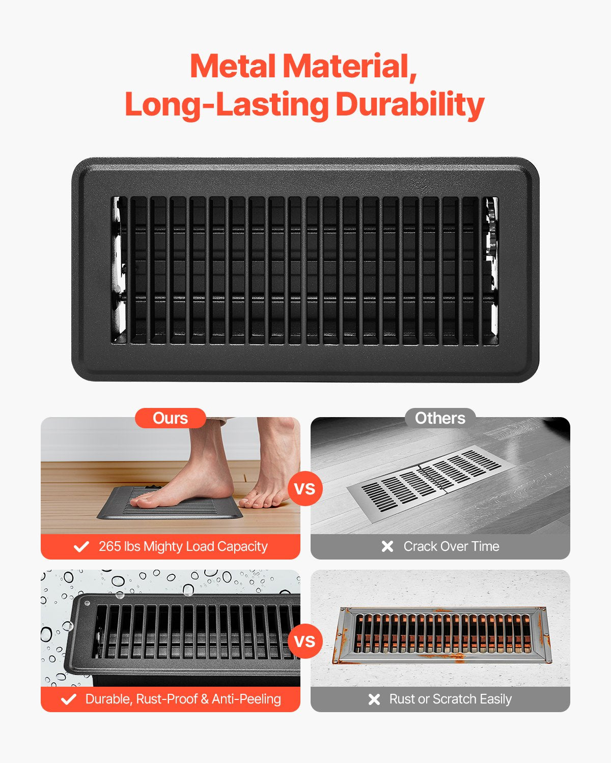 VEVOR Floor Registers 4 x 10 Inch 12-Pack Iron Floor Vents for HVAC Vents Black 