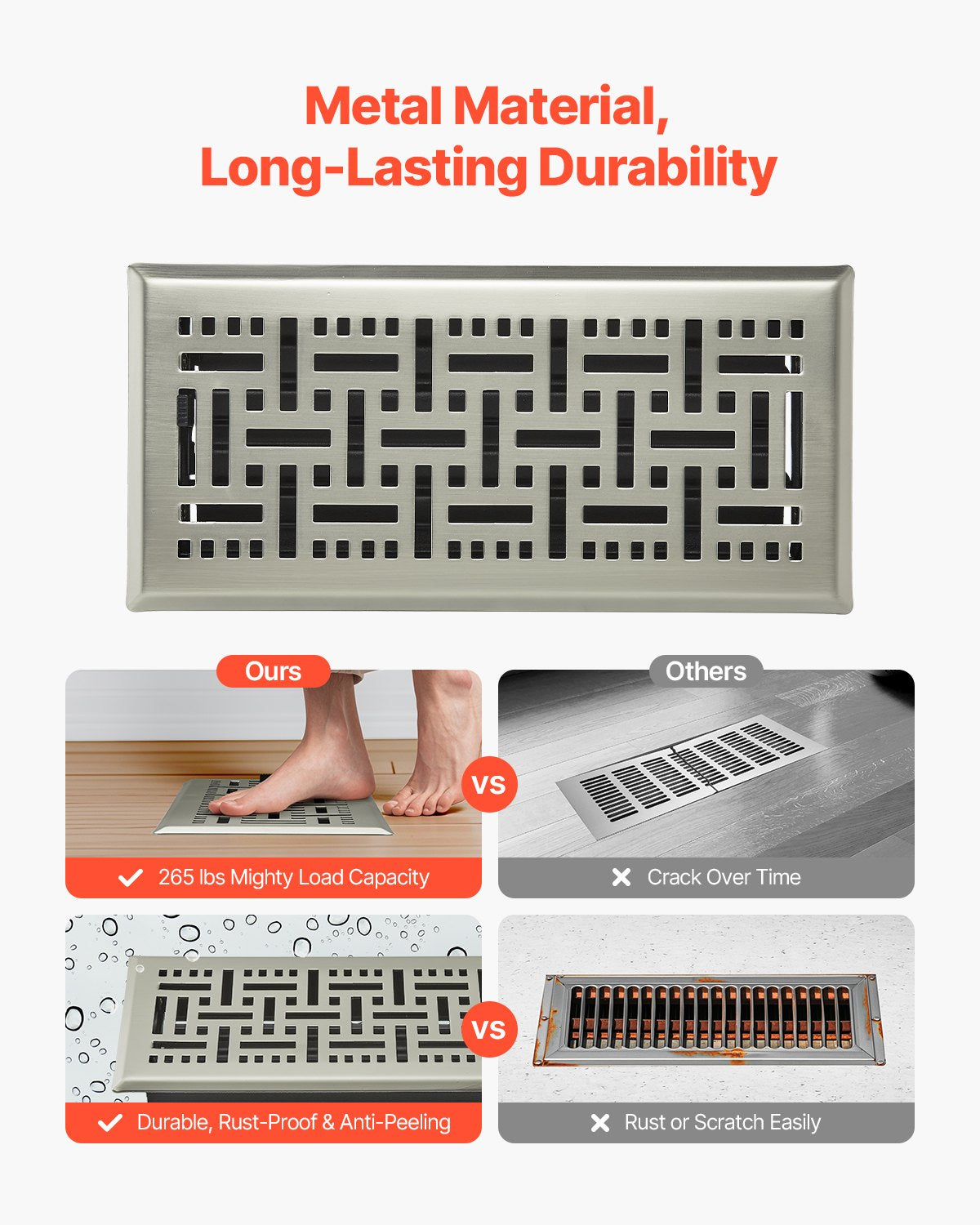VEVOR Floor Registers 4x10 Inch 2-Pack Iron Floor Vents for HVAC Nickel-Plated 