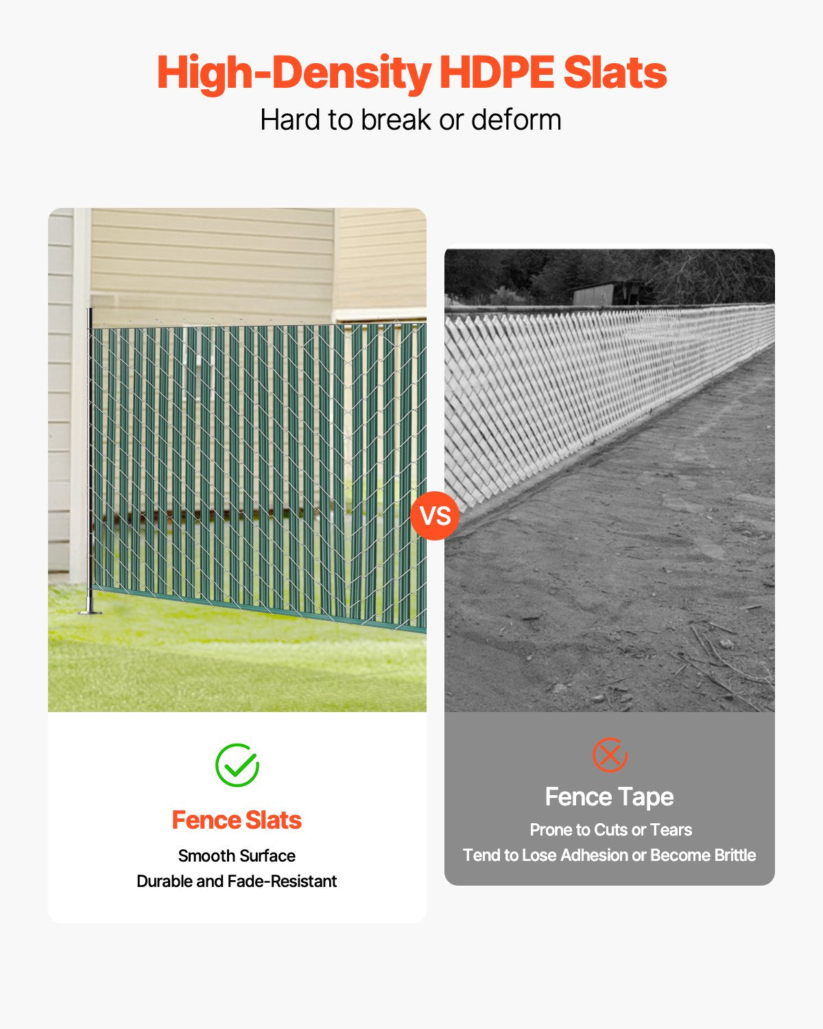 VEVOR Chain Link Fence Privacy Slats Single-Wall for 4' High Fence Bottom Lock 