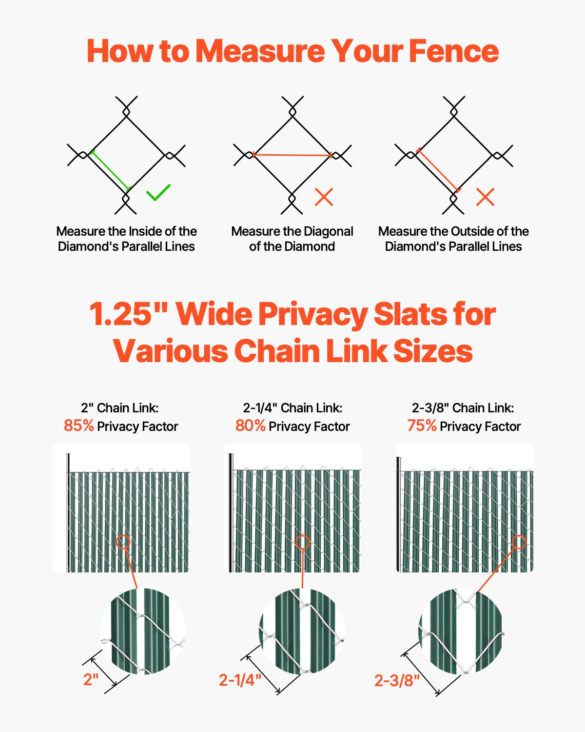 VEVOR Chain Link Fence Privacy Slats Single-Wall for 4' High Fence Bottom Lock 