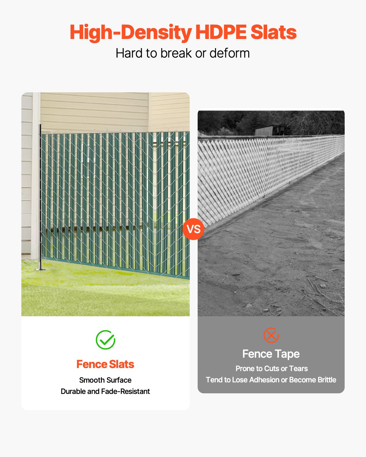 VEVOR Chain Link Fence Privacy Slats Single-Wall for 5' High Fence Bottom Lock 