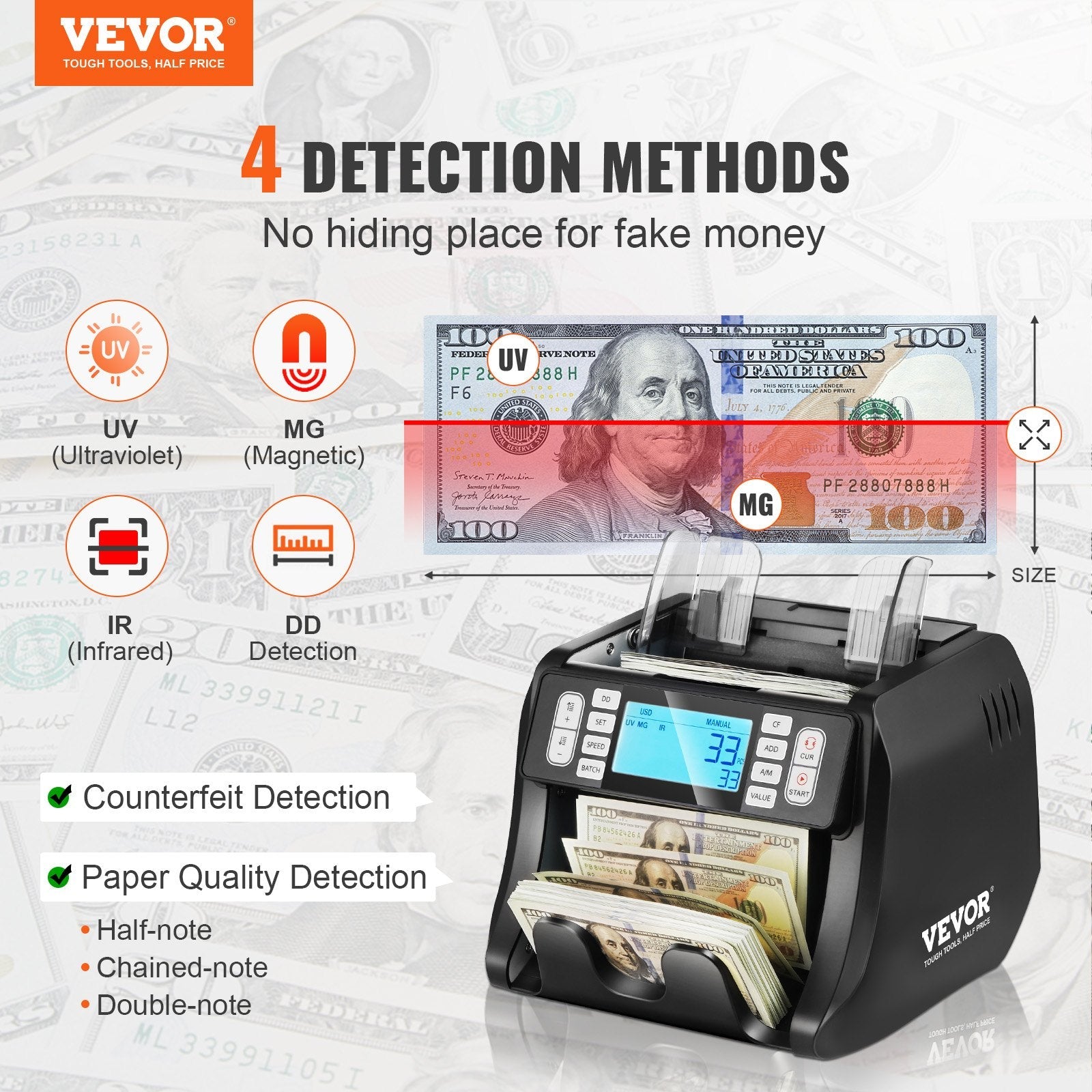 VEVOR Money Counter Machine, Bill Counter with UV, MG, IR and DD Counterfeit Detection, USD & EUR Cash Counting Machine with Add and Batch Modes, Large LCD & External Display, Not applicable to Canadian dollars 