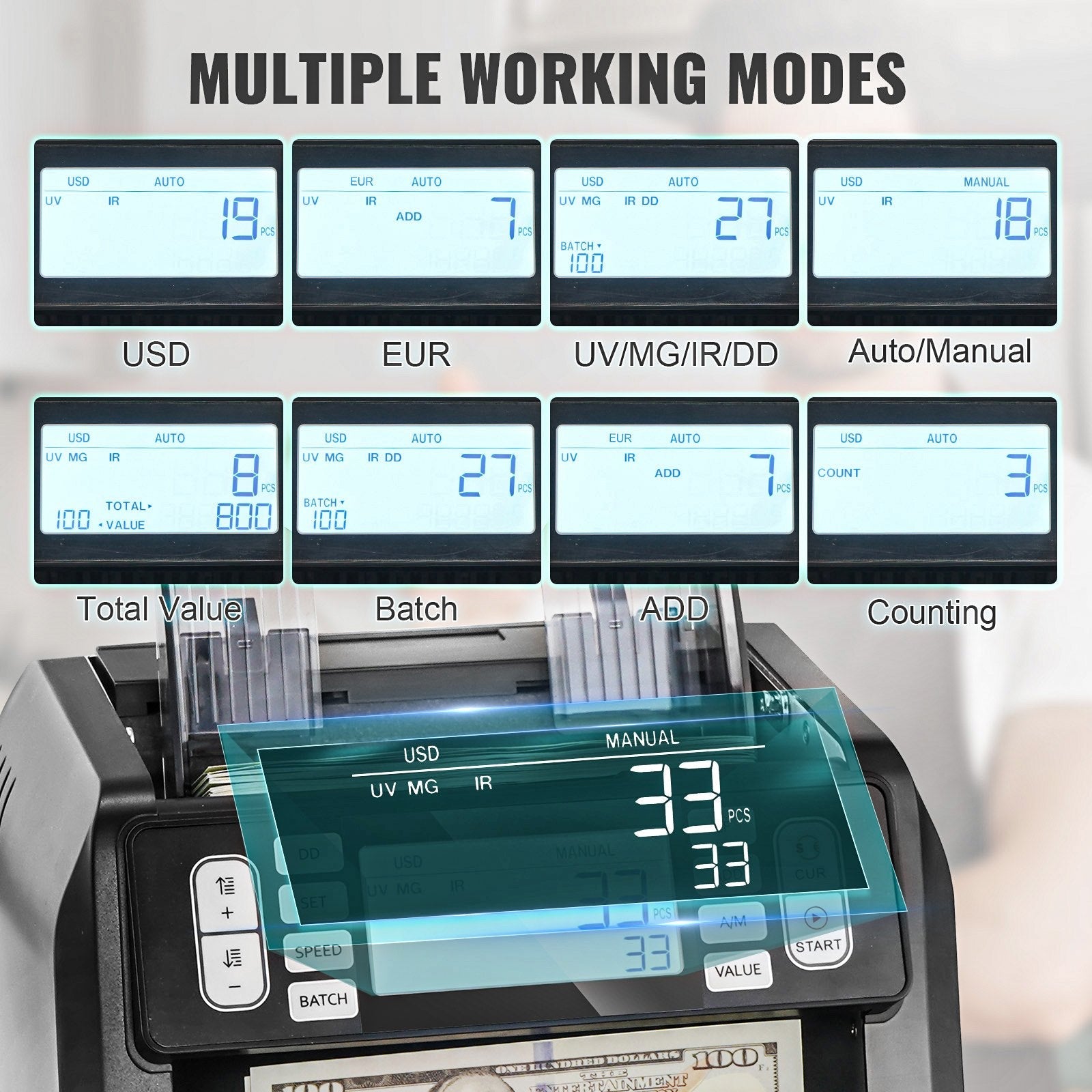VEVOR Money Counter Machine, Bill Counter with UV, MG, IR and DD Counterfeit Detection, USD & EUR Cash Counting Machine with Add and Batch Modes, Large LCD & External Display, Not applicable to Canadian dollars 