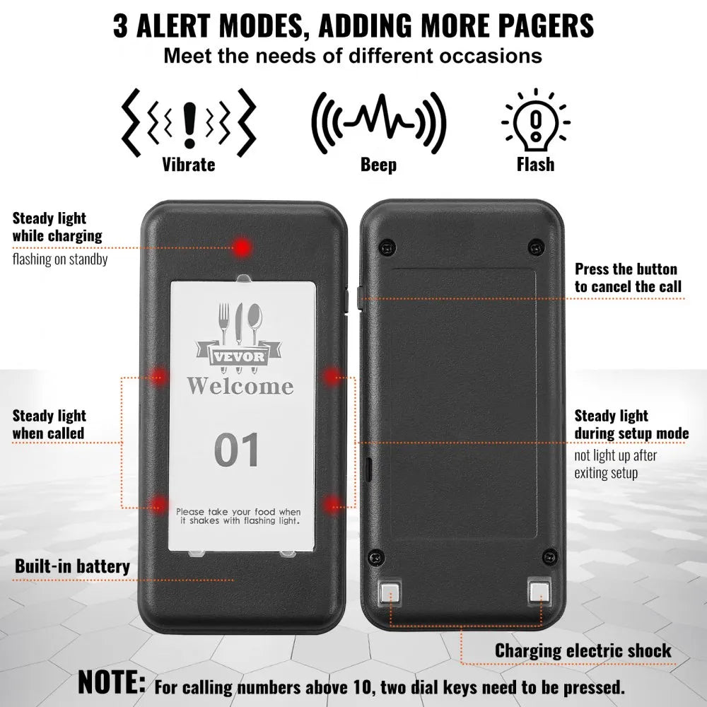 VEVOR Restaurant Pager System, Wireless 500m Long Range Lineup Waiting Queue Signal, Guest Customer Calling Beepers with Vibration & Flashing, 16 Buzzers for Food Truck, Church, Nursery, Hospital
