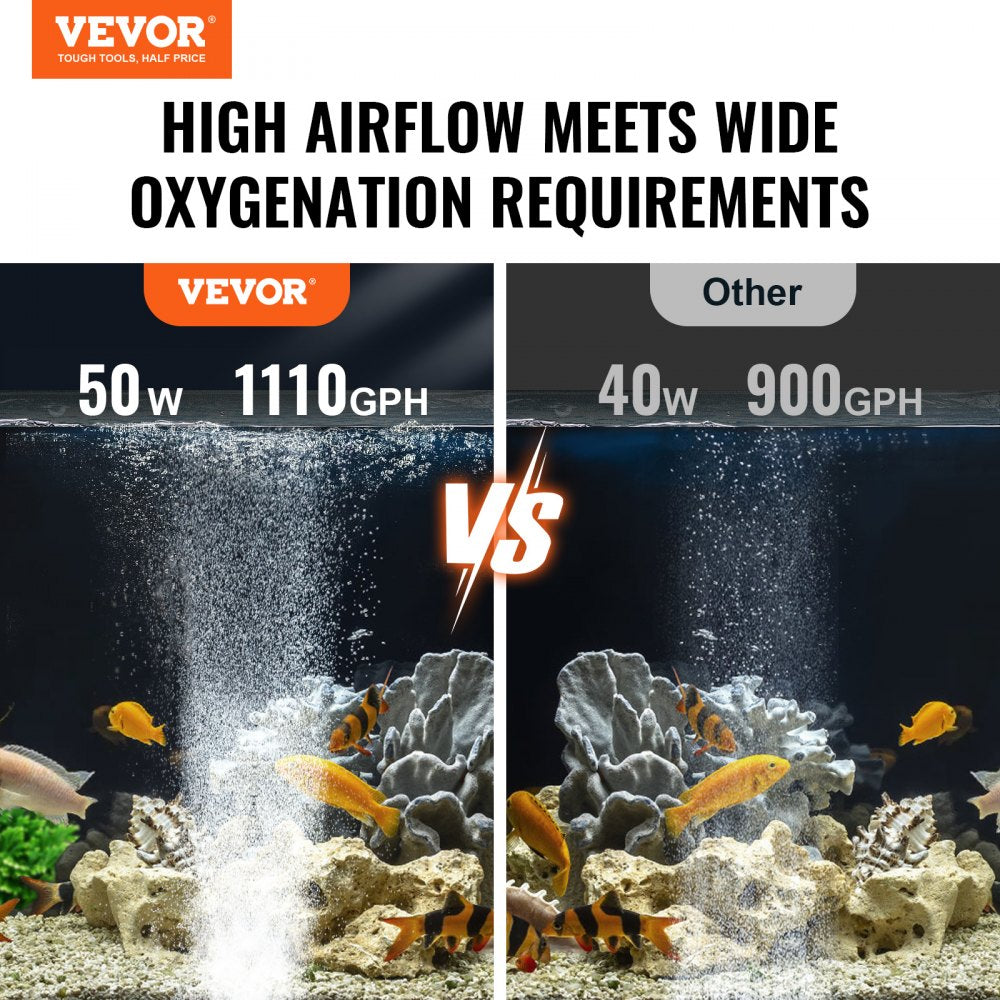 VEVOR Electromagnetic Commercial Air Pump, 50W, 1110 GPH Hydroponic Air Pump with 8-Port Distributor Connecting Hose Check Valves Stainless Steel Diaphragm, for Aquarium, Fish Tank, Pond & Hydroponics 