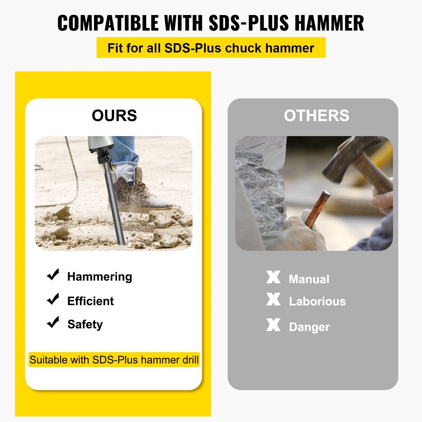 VEVOR SDS Plus Floor Scraper, 3.9" Wide Blade, 40Cr Steel 9.5" Long Handle Thinset Removal Bit with Point Chisel, Fits SDS-Plus Rotary & Chipping Hammer, for Removing Tile Grout, Adhesive Wallpaper 