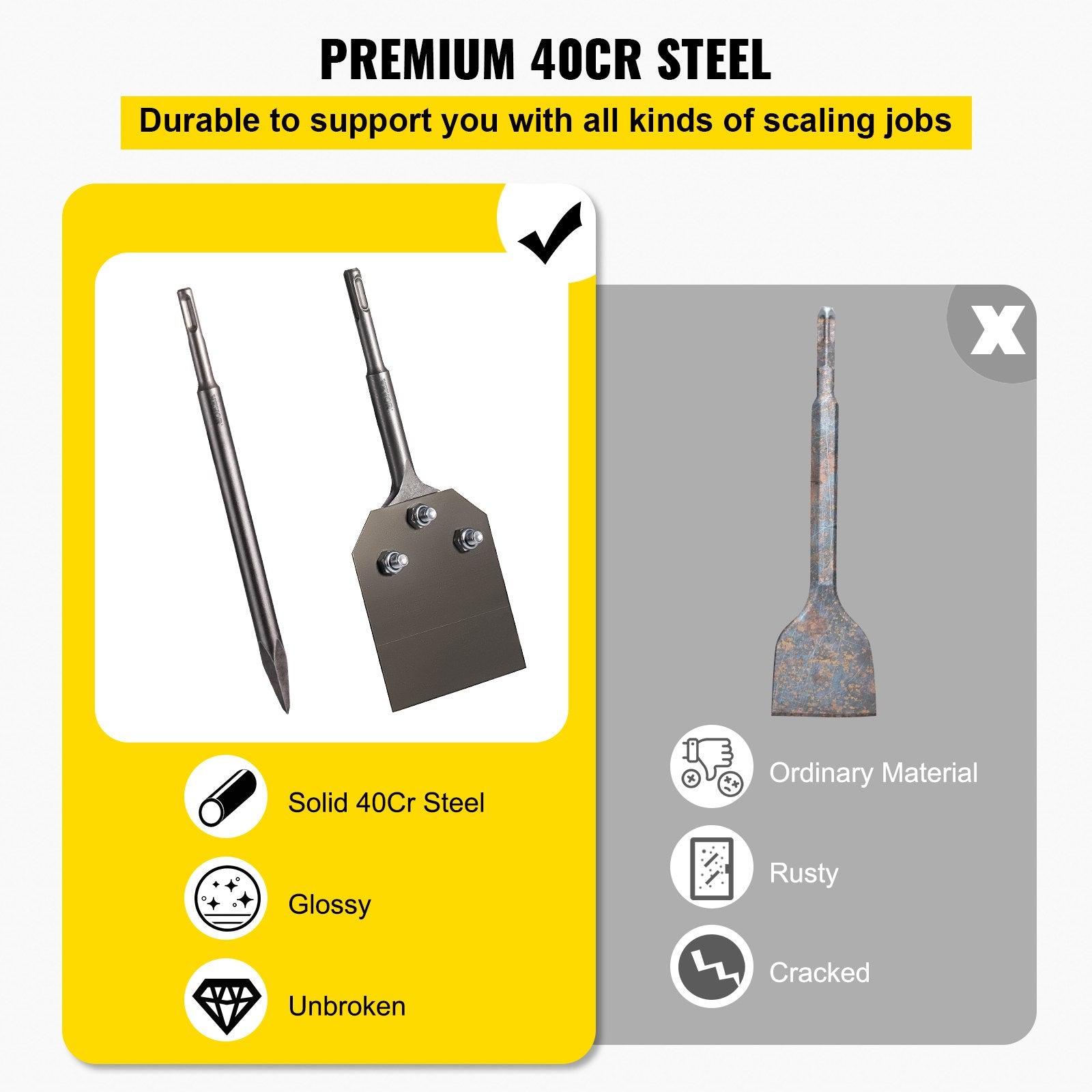 VEVOR SDS Plus Floor Scraper, 3.9" Wide Blade, 40Cr Steel 9.5" Long Handle Thinset Removal Bit with Point Chisel, Fits SDS-Plus Rotary & Chipping Hammer, for Removing Tile Grout, Adhesive Wallpaper 