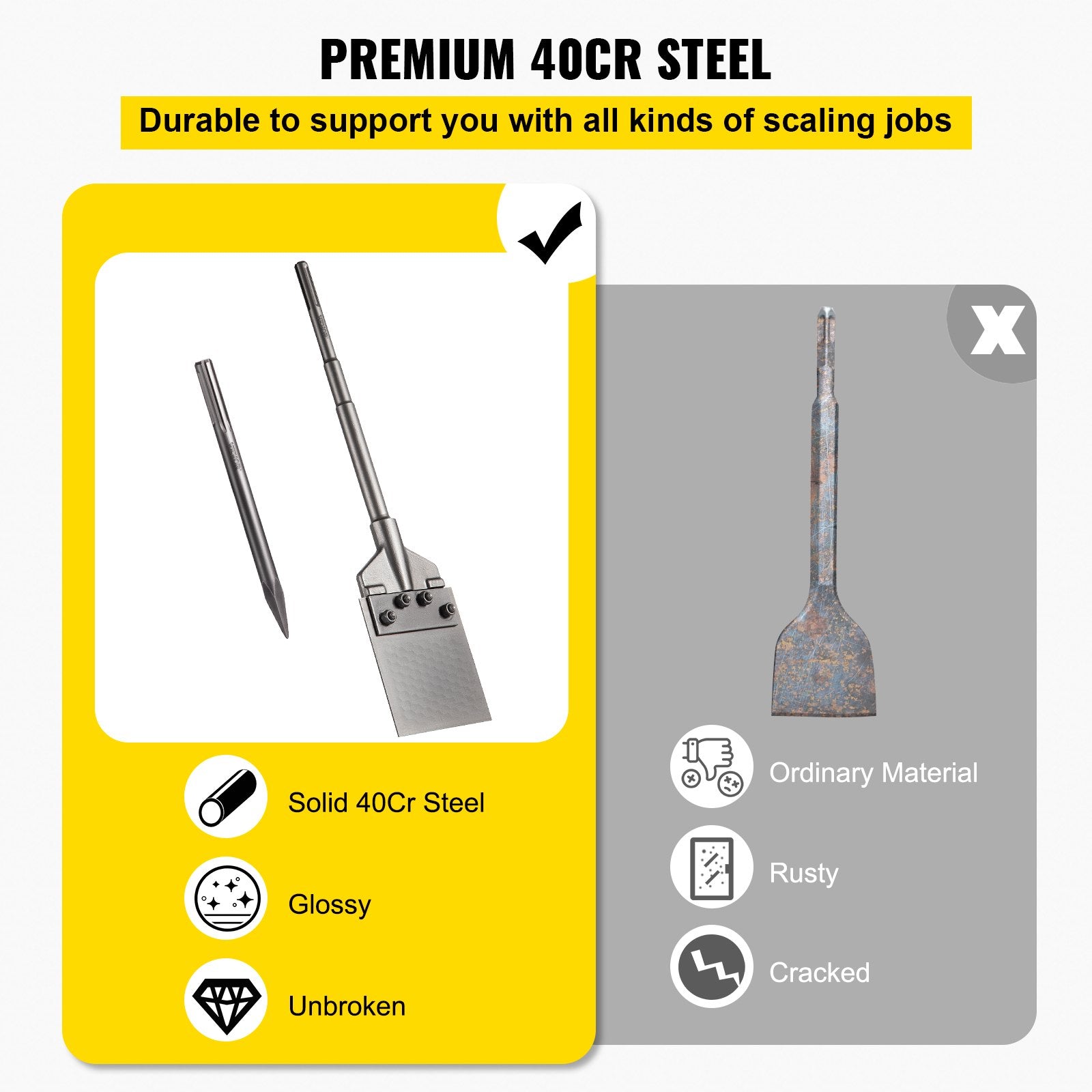 VEVOR SDS Max Floor Scraper, 5.9" Wide Blade, 40Cr Steel 24.4" Long Handle Thinset Removal Bit with Point Chisel, Fits SDS-Max Rotary & Chipping Hammer, for Removing Tile 