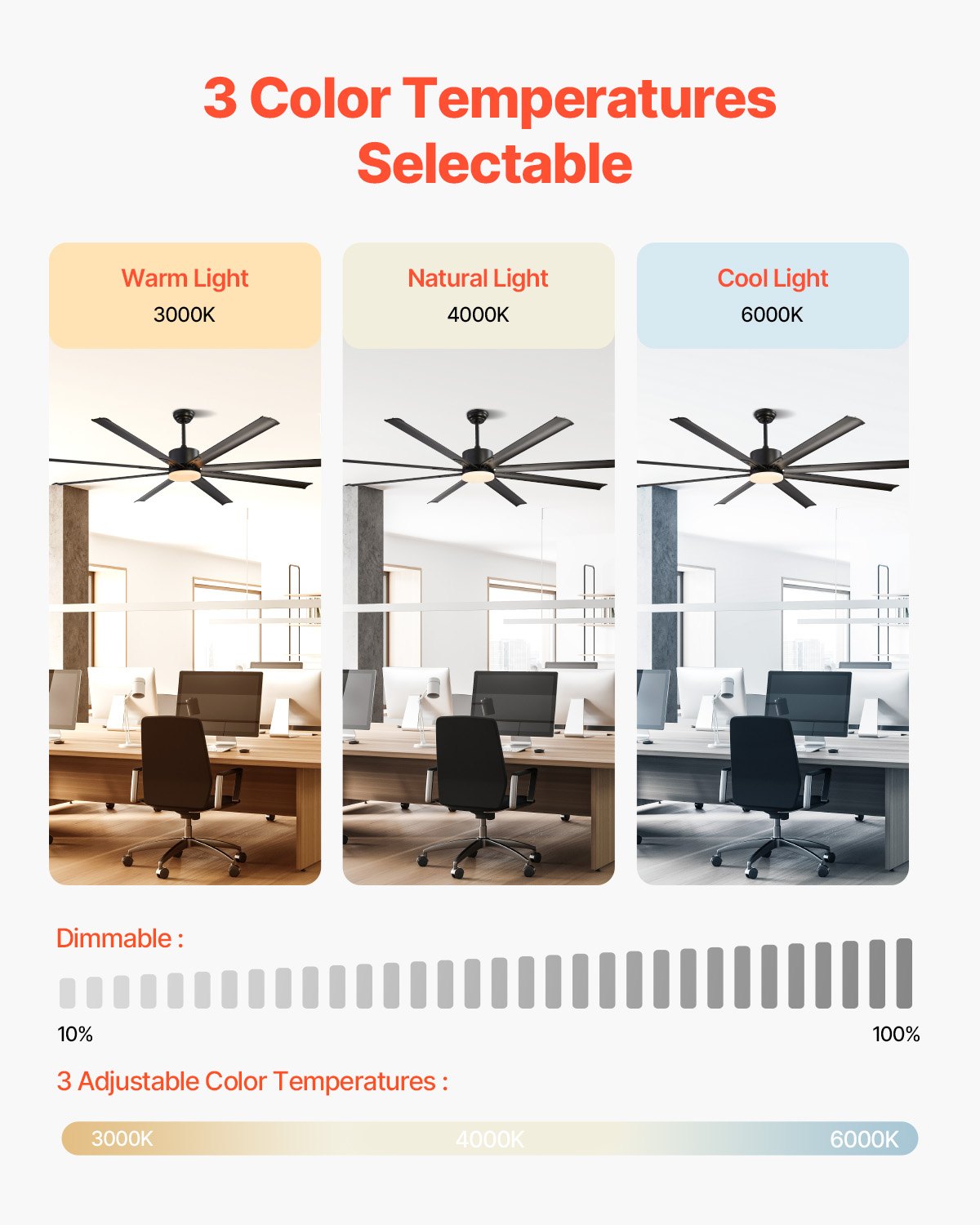 VEVOR 84 In Ceiling Fan with Light 6-Speed Remote Control Reversible Motor Black 