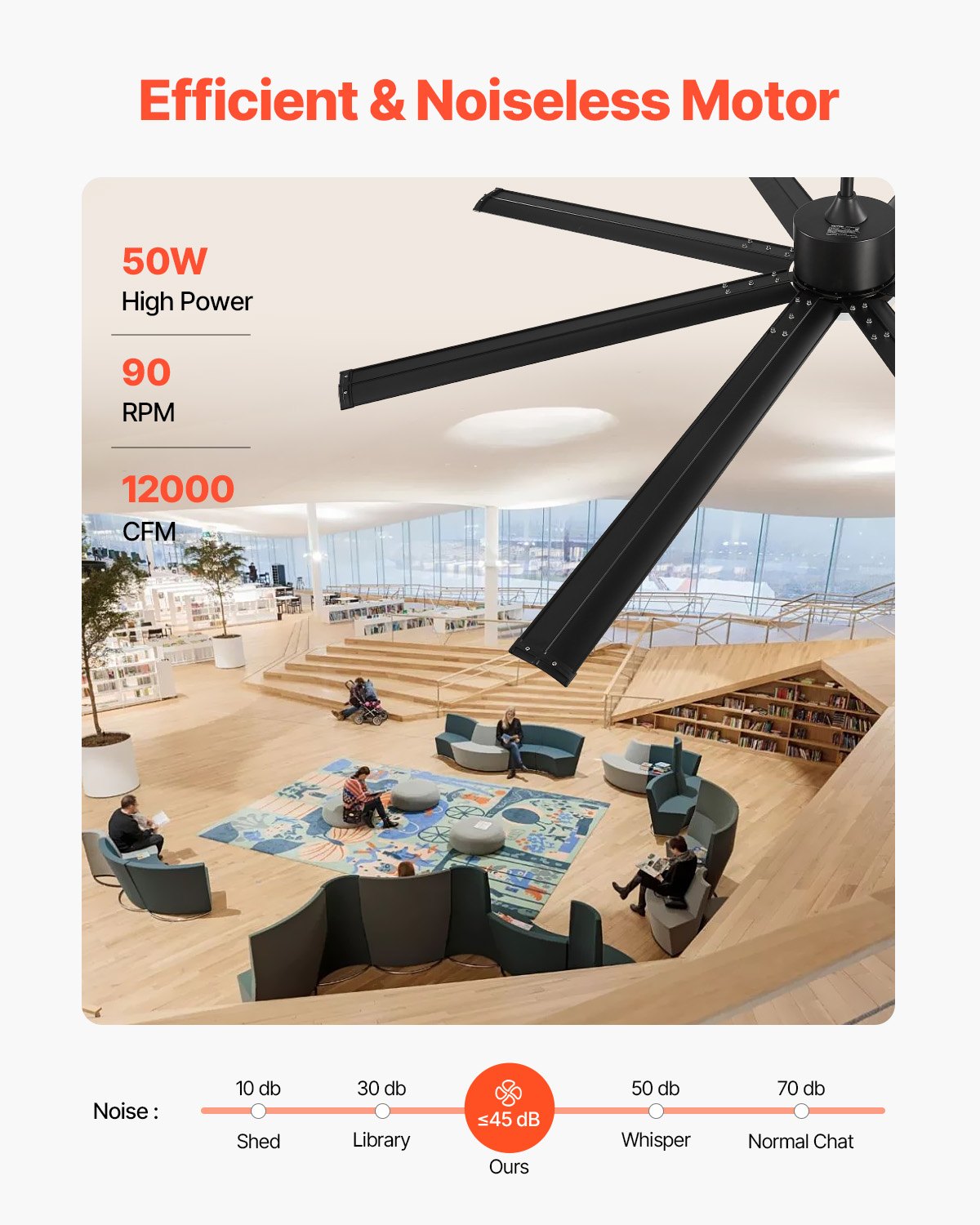 VEVOR 84 In Ceiling Fan with Light 6-Speed Remote Control Reversible Motor Black 
