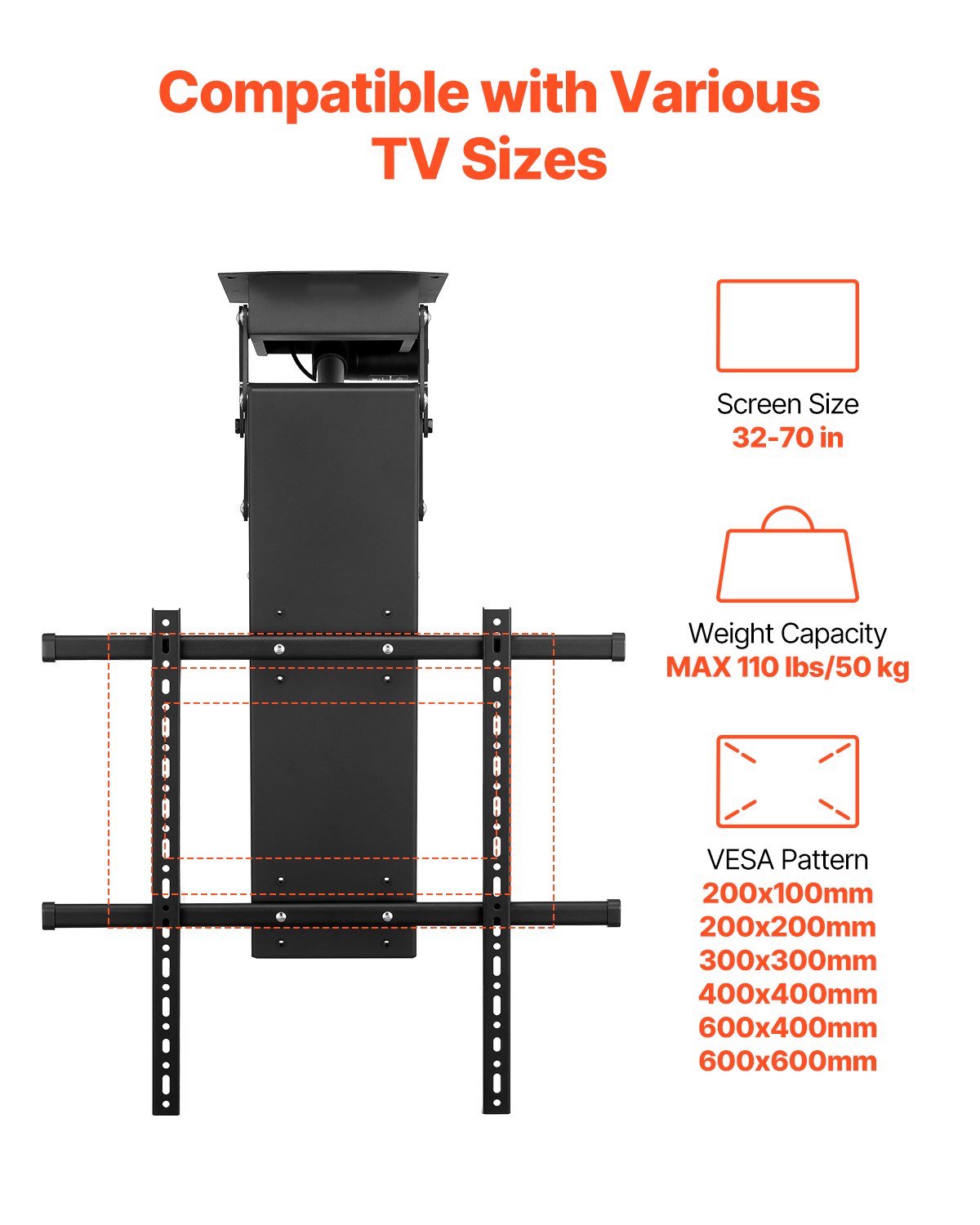 VEVOR Motorized Ceiling TV Mount Electric Flip Down TV Mount for 32-70 in Screen 