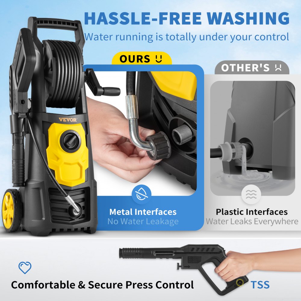 VEVOR Electric Pressure Washer, 2000 PSI, Max 1.65 GPM Power Washer w/ 30 ft Hose & Reel, 5 Quick Connect Nozzles, Foam Cannon, Portable to Clean Patios, Cars, Fences, Driveways, ETL Listed 