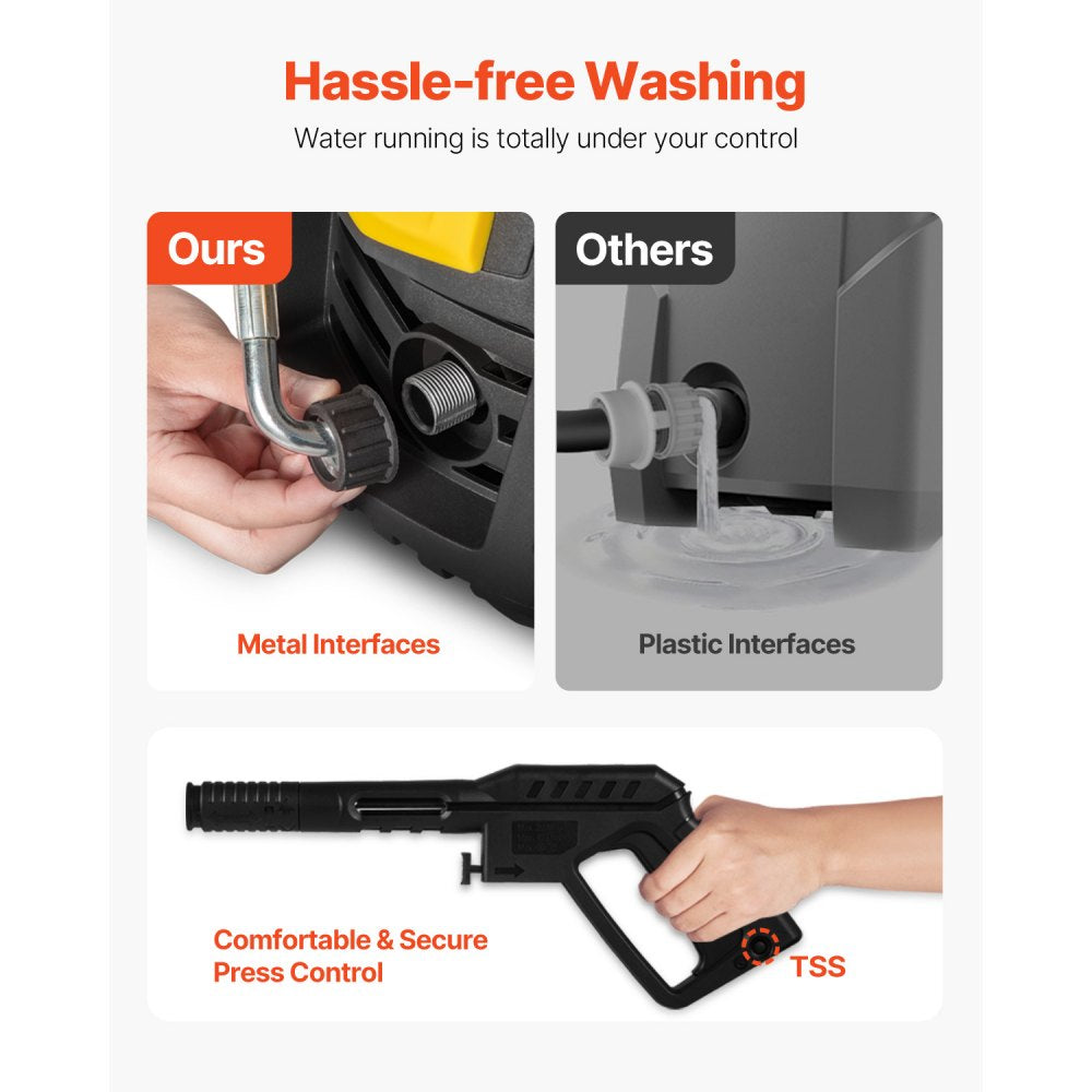 Electric Pressure Washer, 2000 PSI, Max. 1.76 GPM Power Washer w/ 30 ft Hose, 5 Quick Connect Nozzles, Foam Cannon, Portable to Clean Patios, Cars, Fences, Driveways, ETL Listed 