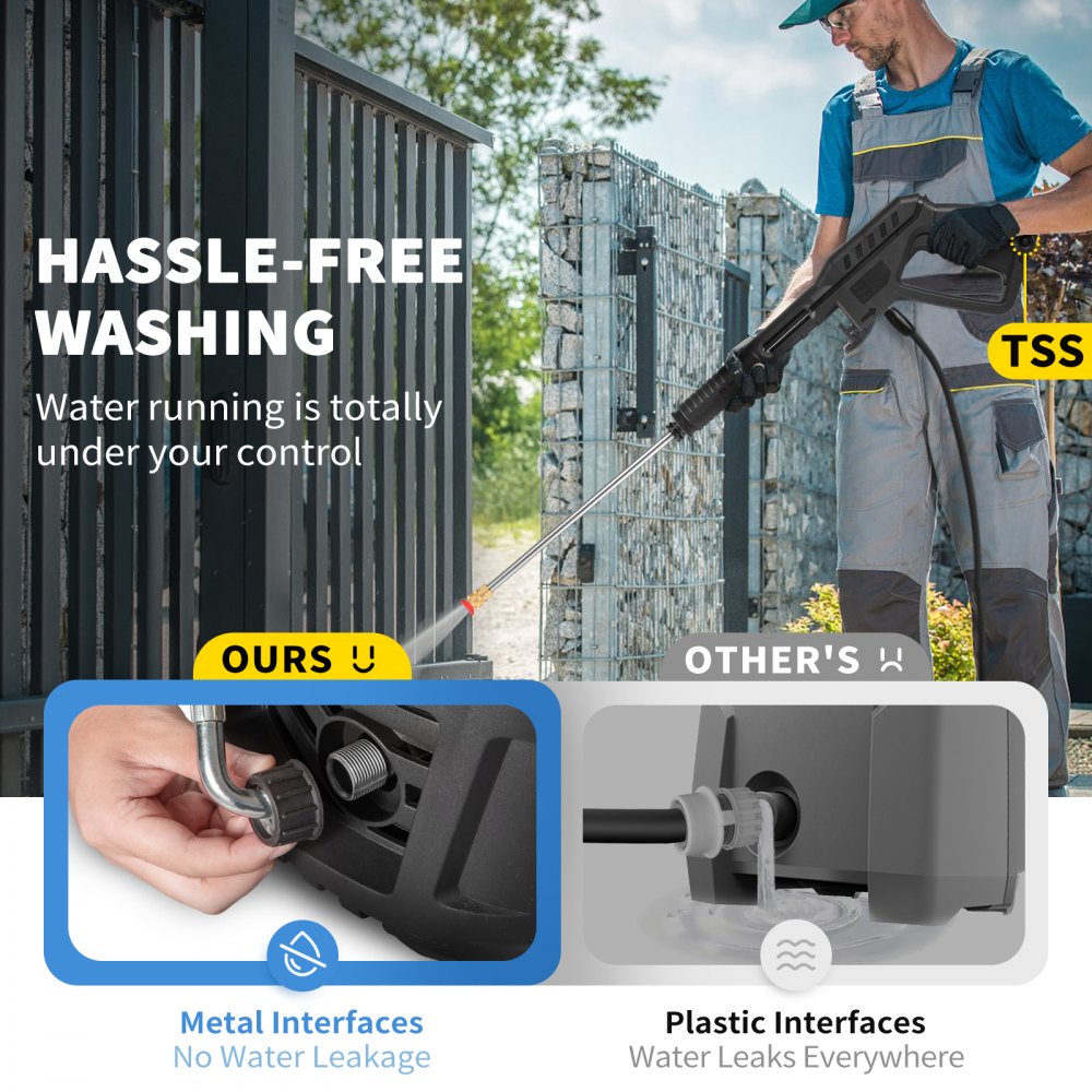 VEVOR Electric Pressure Washer, 2000 PSI, Max. 1.76 GPM Power Washer w/ 30 ft Hose, 5 Quick Connect Nozzles, Foam Cannon, Portable to Clean Patios, Cars, Fences, Driveways, ETL Listed 