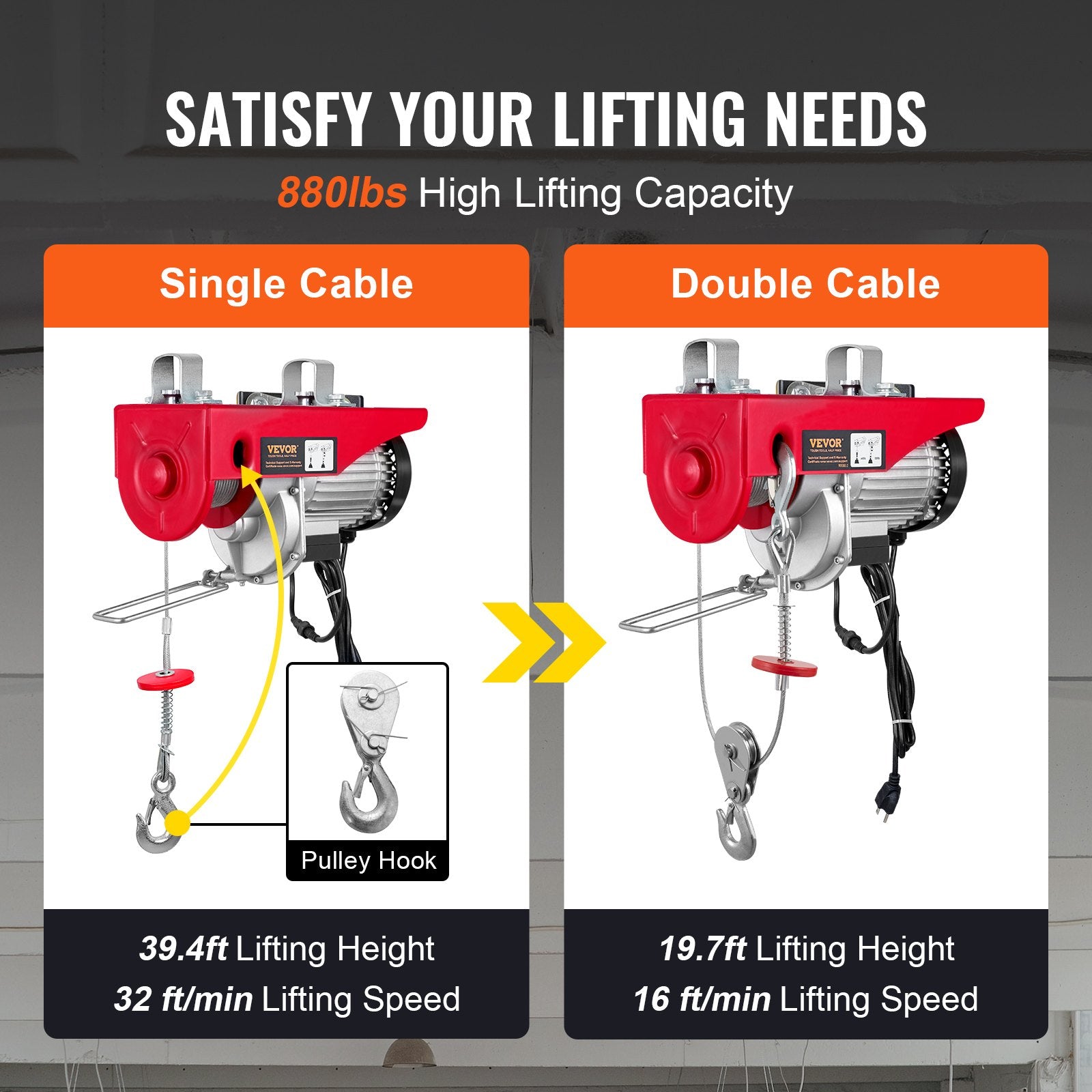 VEVOR Electric Hoist, 880 lbs Lifting Capacity, 850W 110V Electric Steel Wire Winch with Wireless Remote Control, 40ft Single Cable Lifting Height & Pure Copper Motor, for Garage Warehouse Factory 