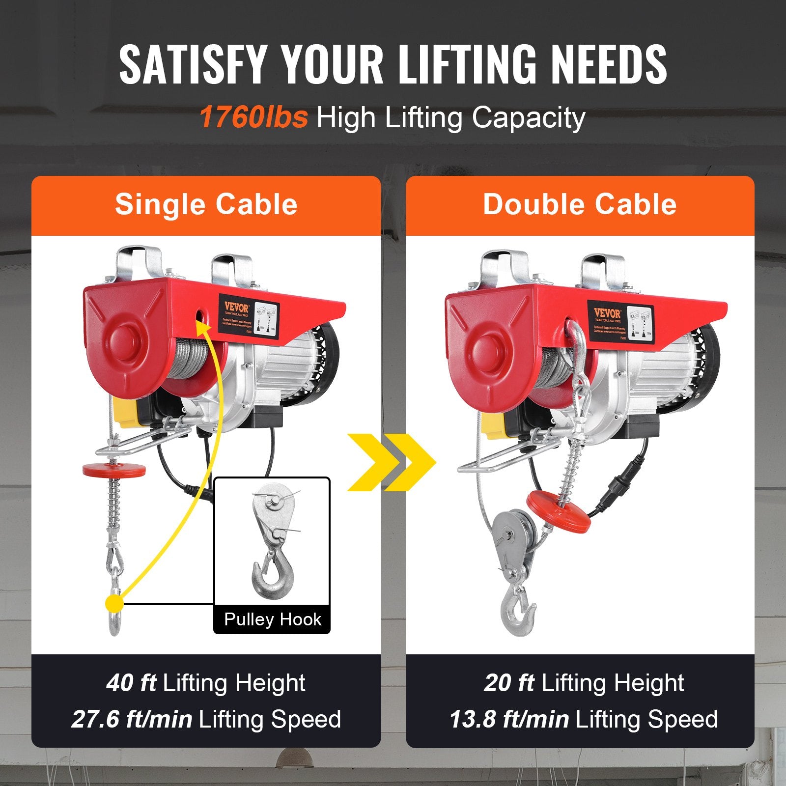 VEVOR Electric Hoist Crane Winch 1760 lbs with 328 ft Wireless Remote Control 
