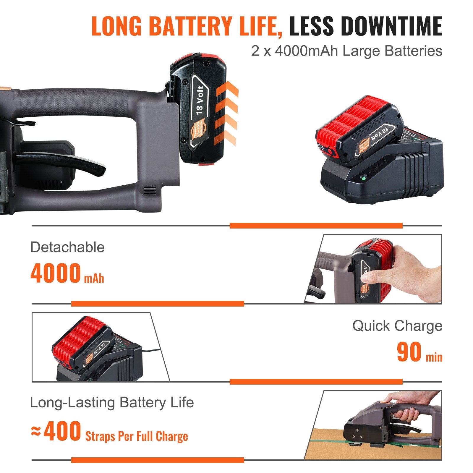 VEVOR Automatic Electric Strapping Machine Tool for PP/PET 0.39"-0.75" Straps 
